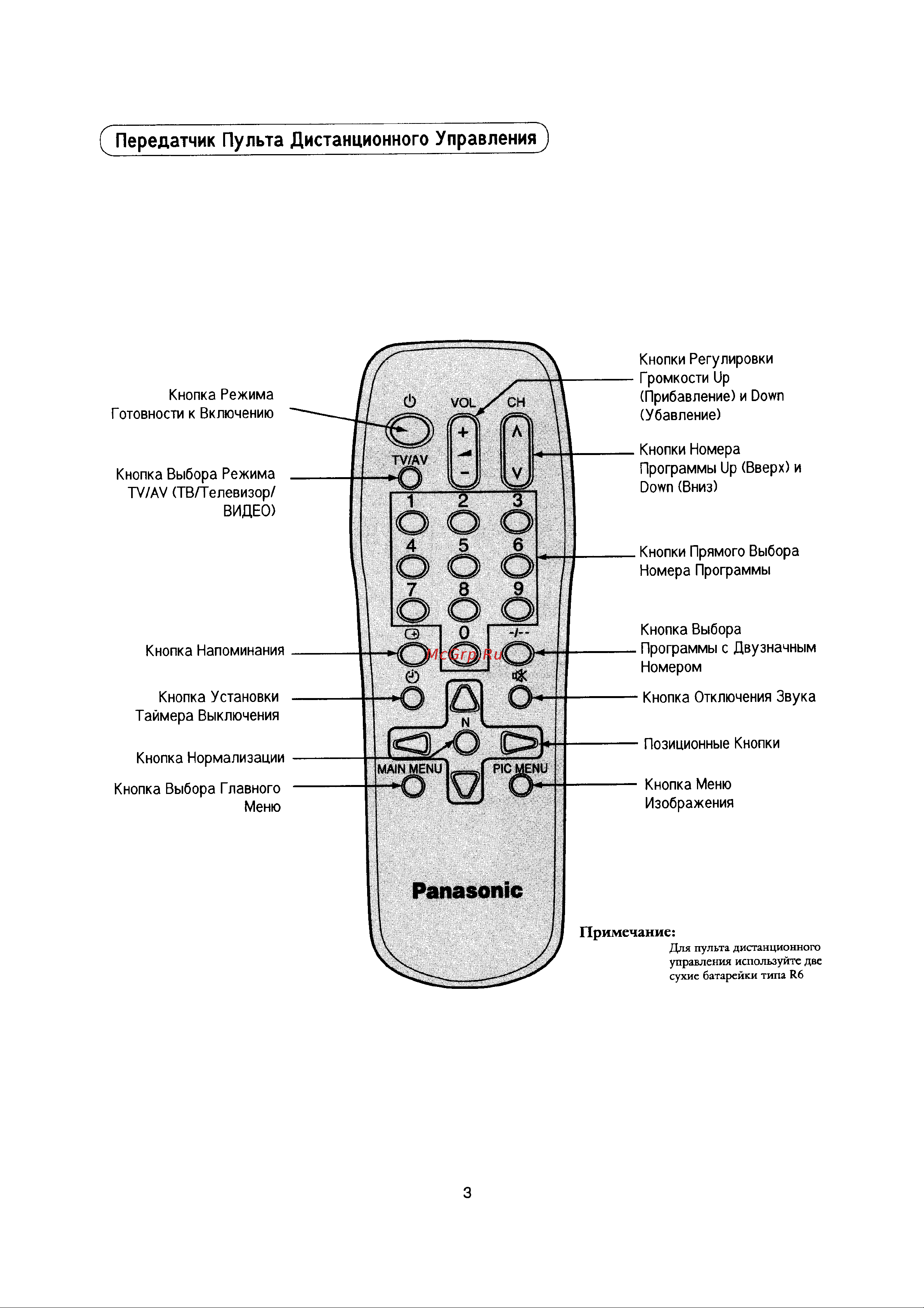 Panasonic TC-14D2 Руководство по эксплуатации онлайн [4/24] 704013
