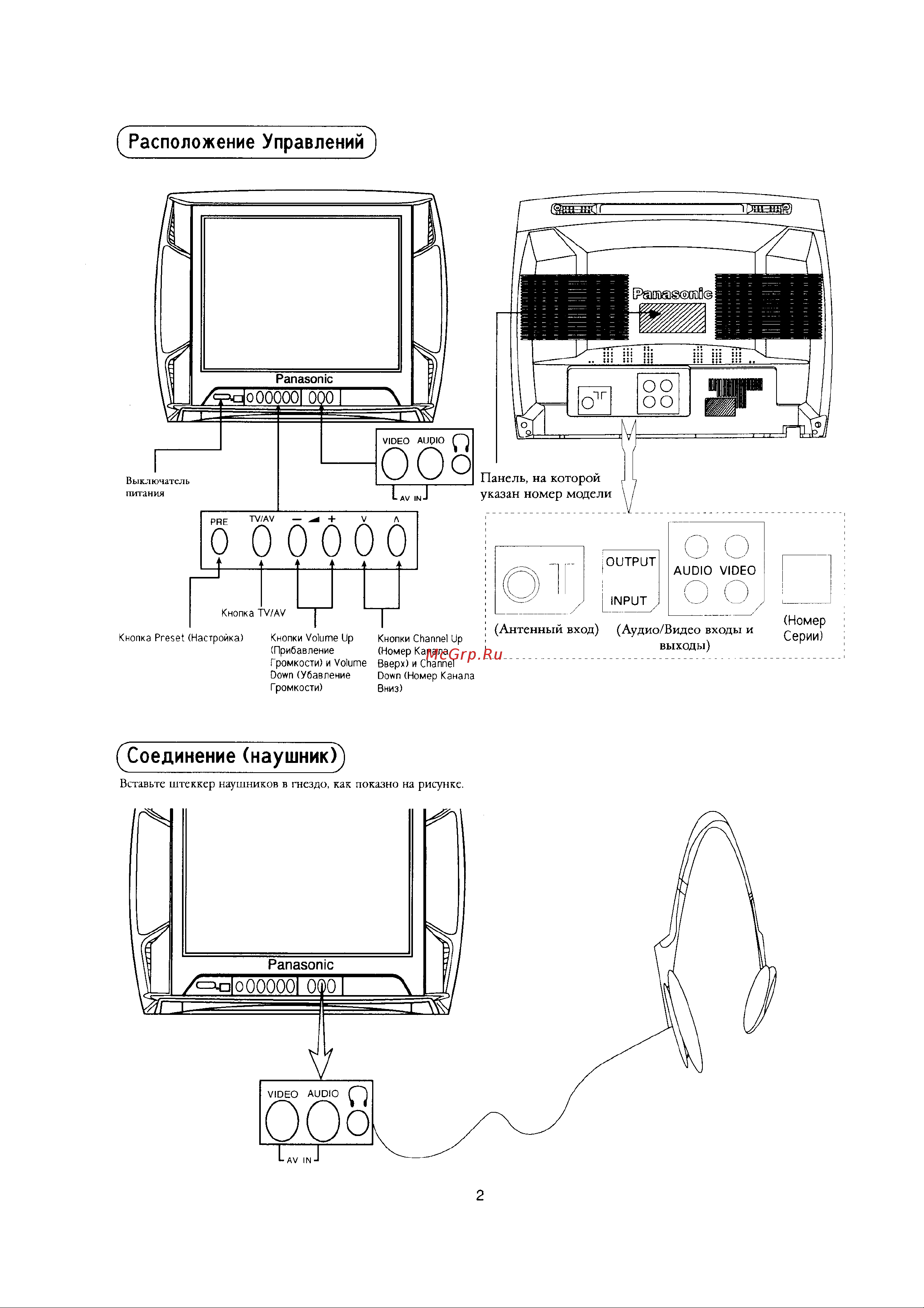 Panasonic TC-14X2 Руководство по эксплуатации онлайн [3/24] 704015