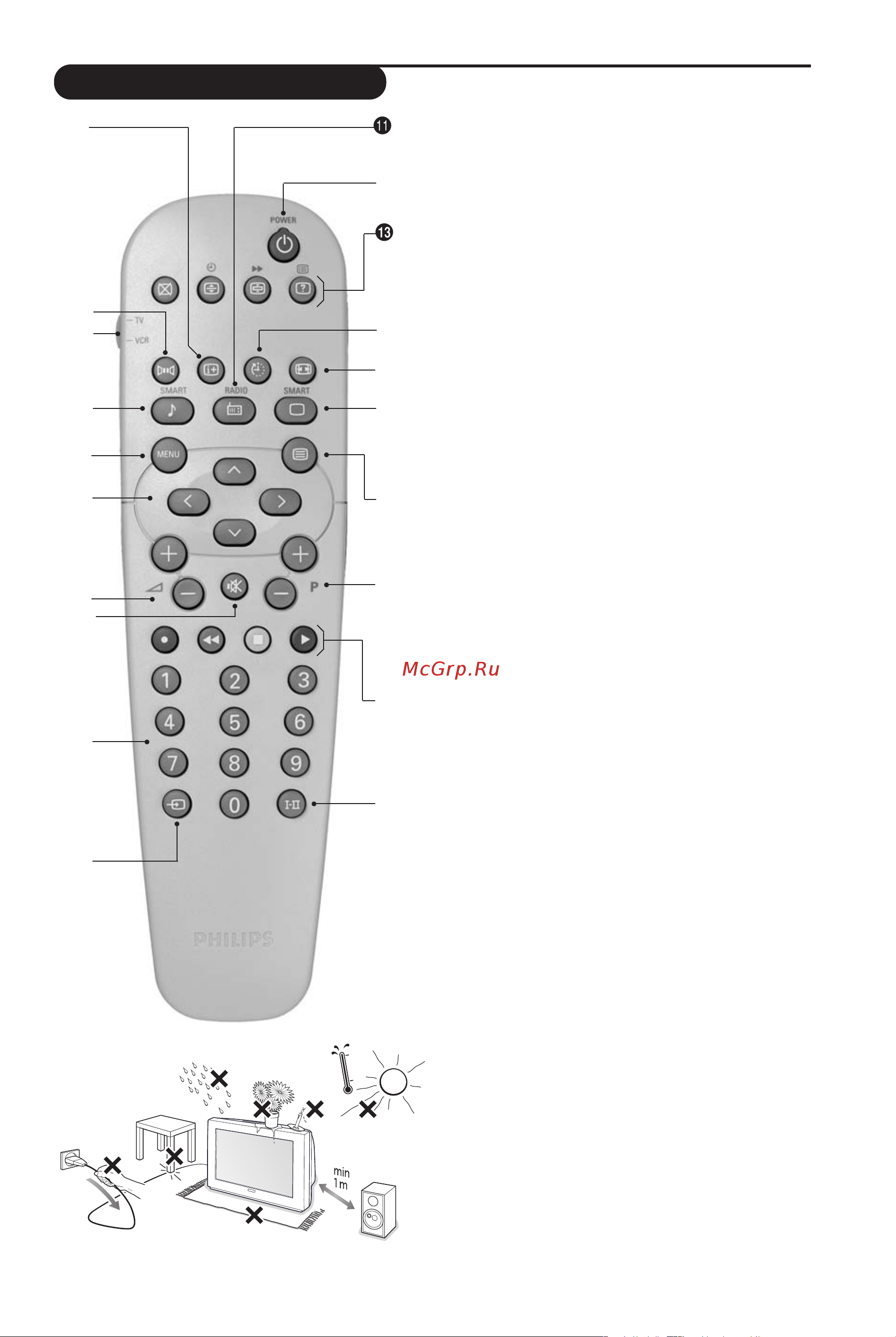 Philips 29PT5507 [3/54] Remote control keys