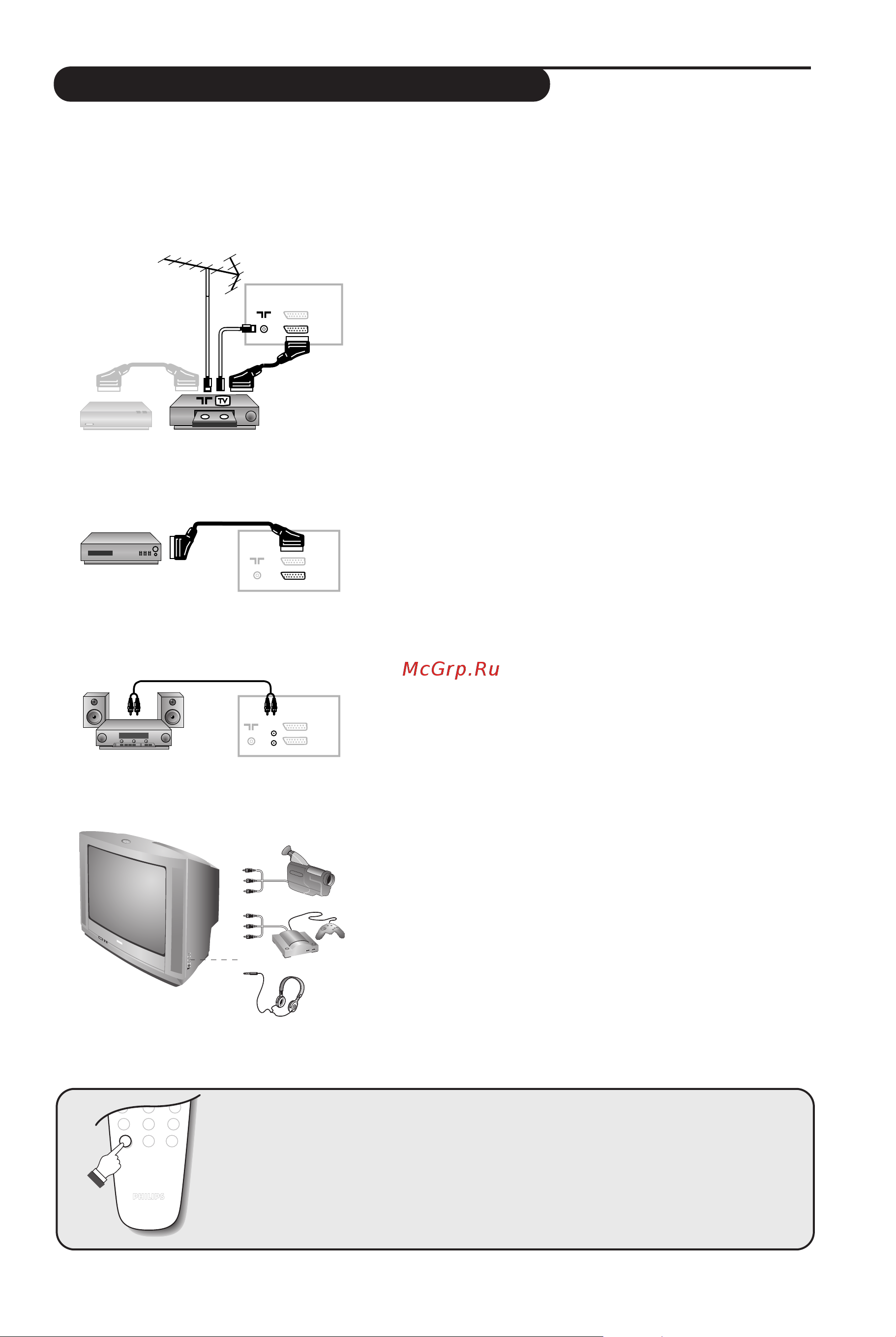 Philips 29PT5507 [37/54] Egyéb készülékek csatlakoztatása