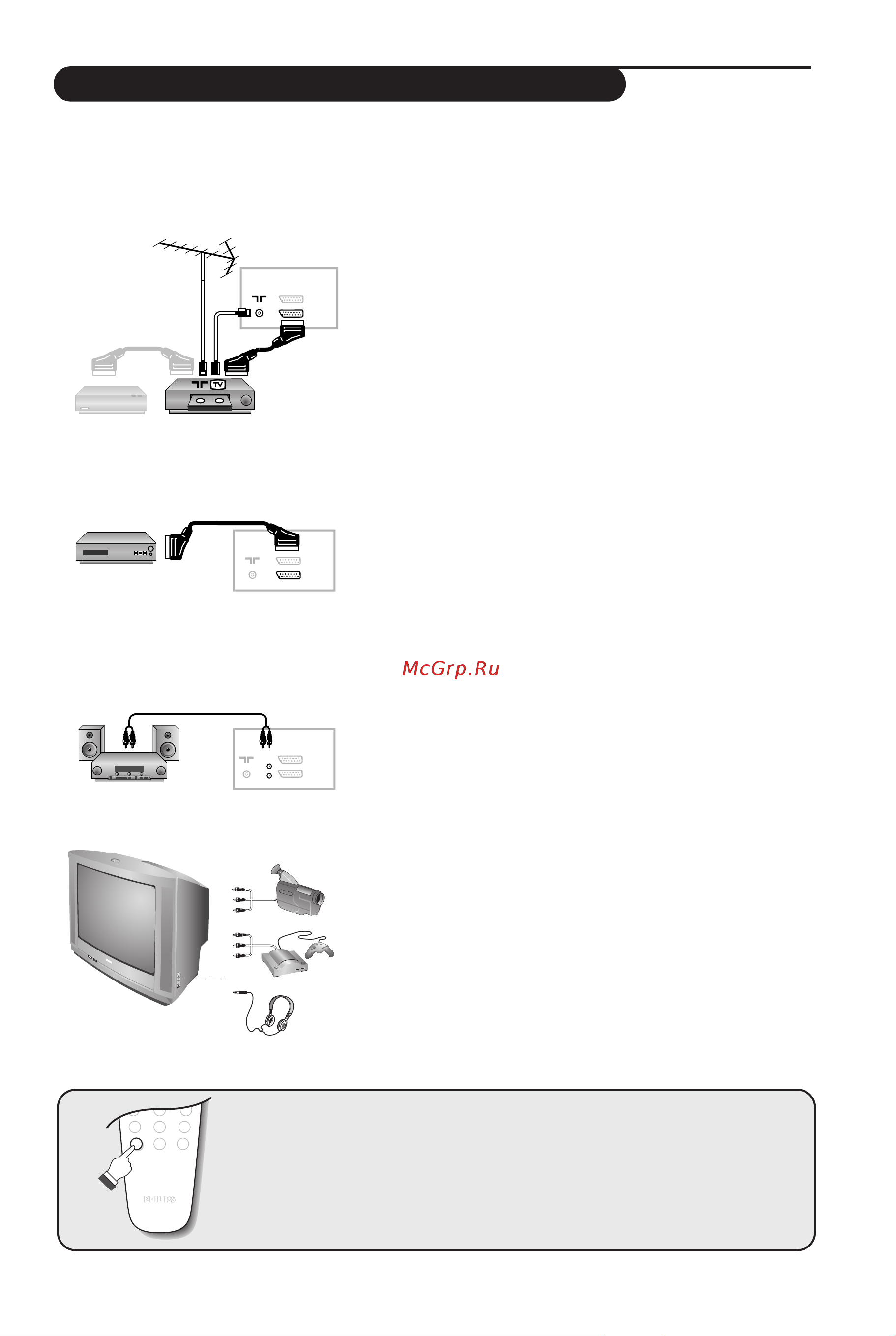 Philips 29PT5507 [49/54] Èó íî âìëâ ôâ ëùâ ëèìóè ôô úû