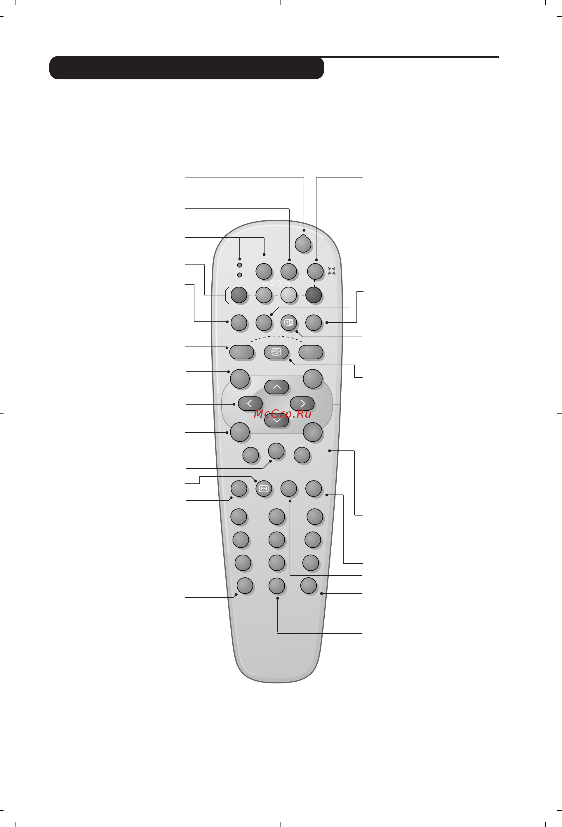 Philips 32PW8608 [5/88] Ï îùú ùô ùëïâ âèúèûùëú ô