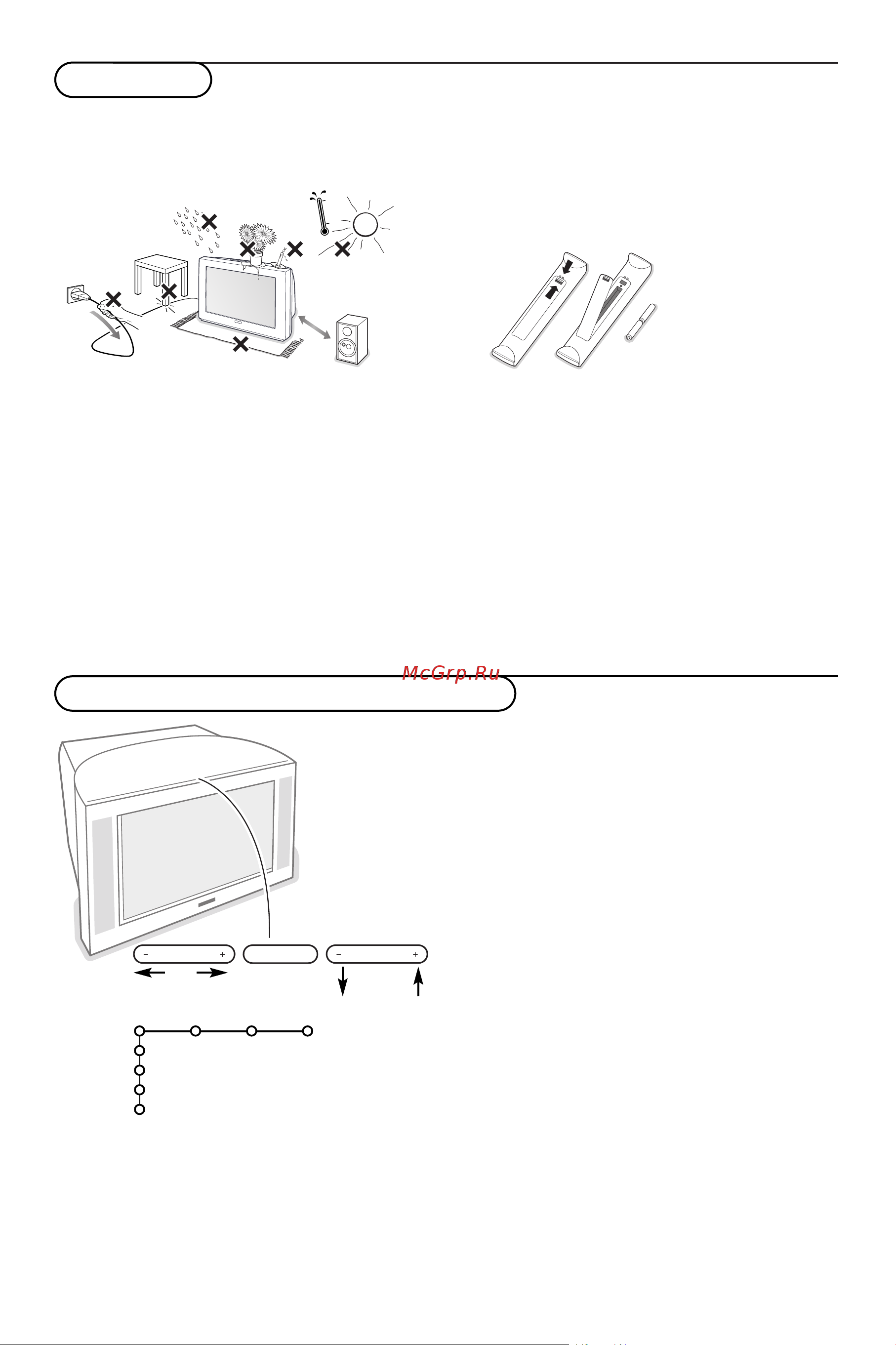 Philips 32PW9509_12 Руководство по эксплуатации онлайн [6/32] 704113