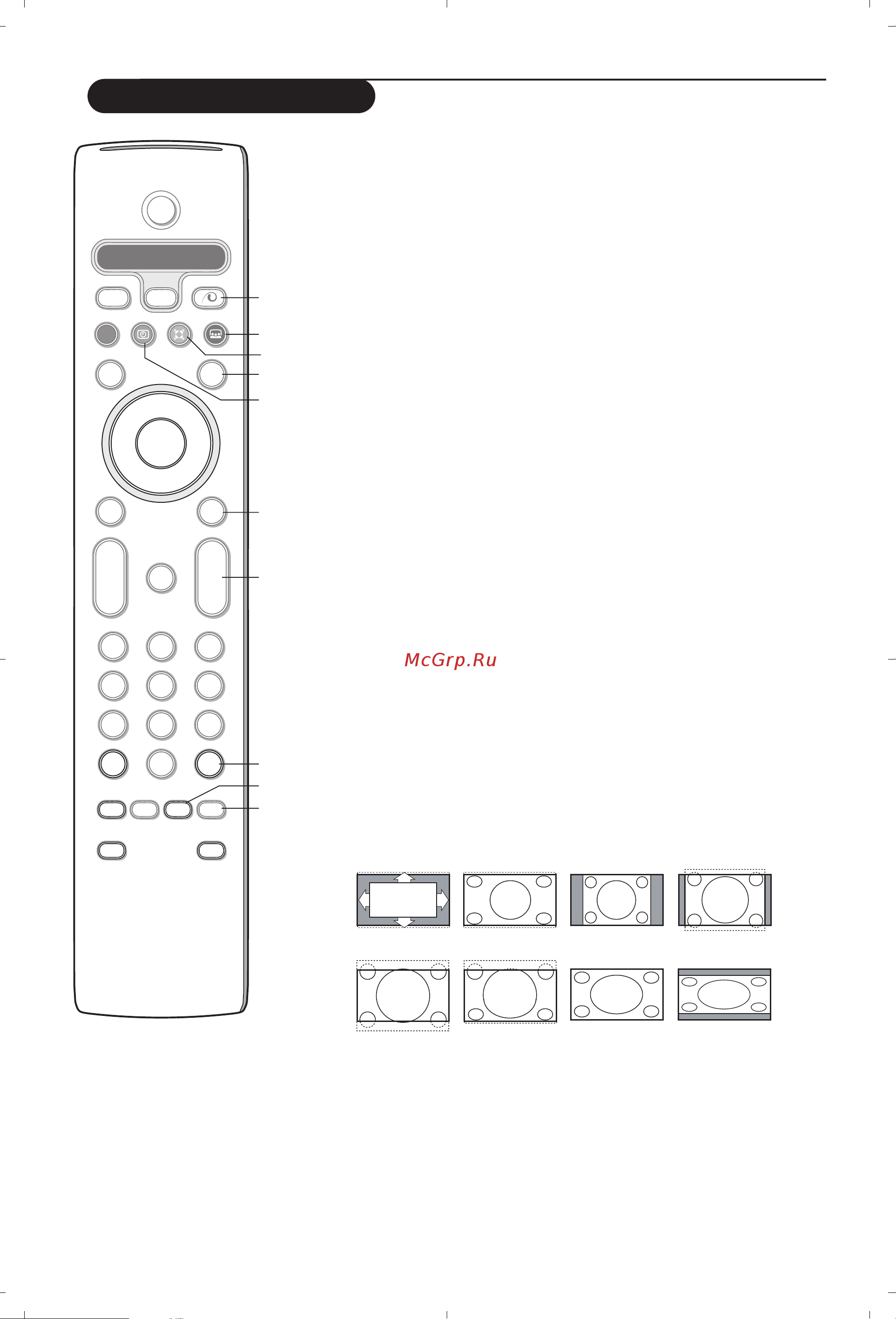 Philips 32PW9520 [114/312] Bruk av fjernkontrollen