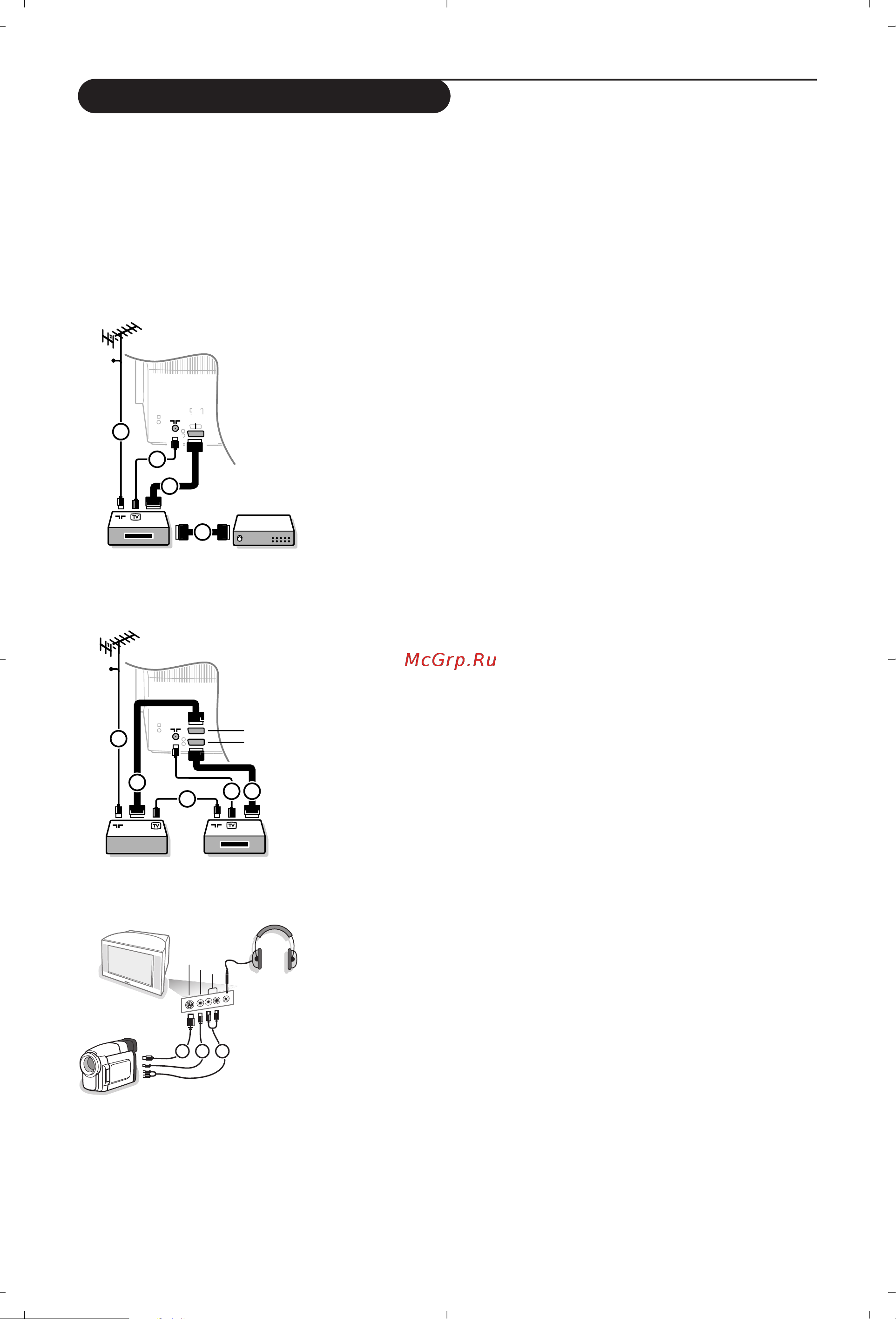 Philips 32PW9520 [15/312] Side connections