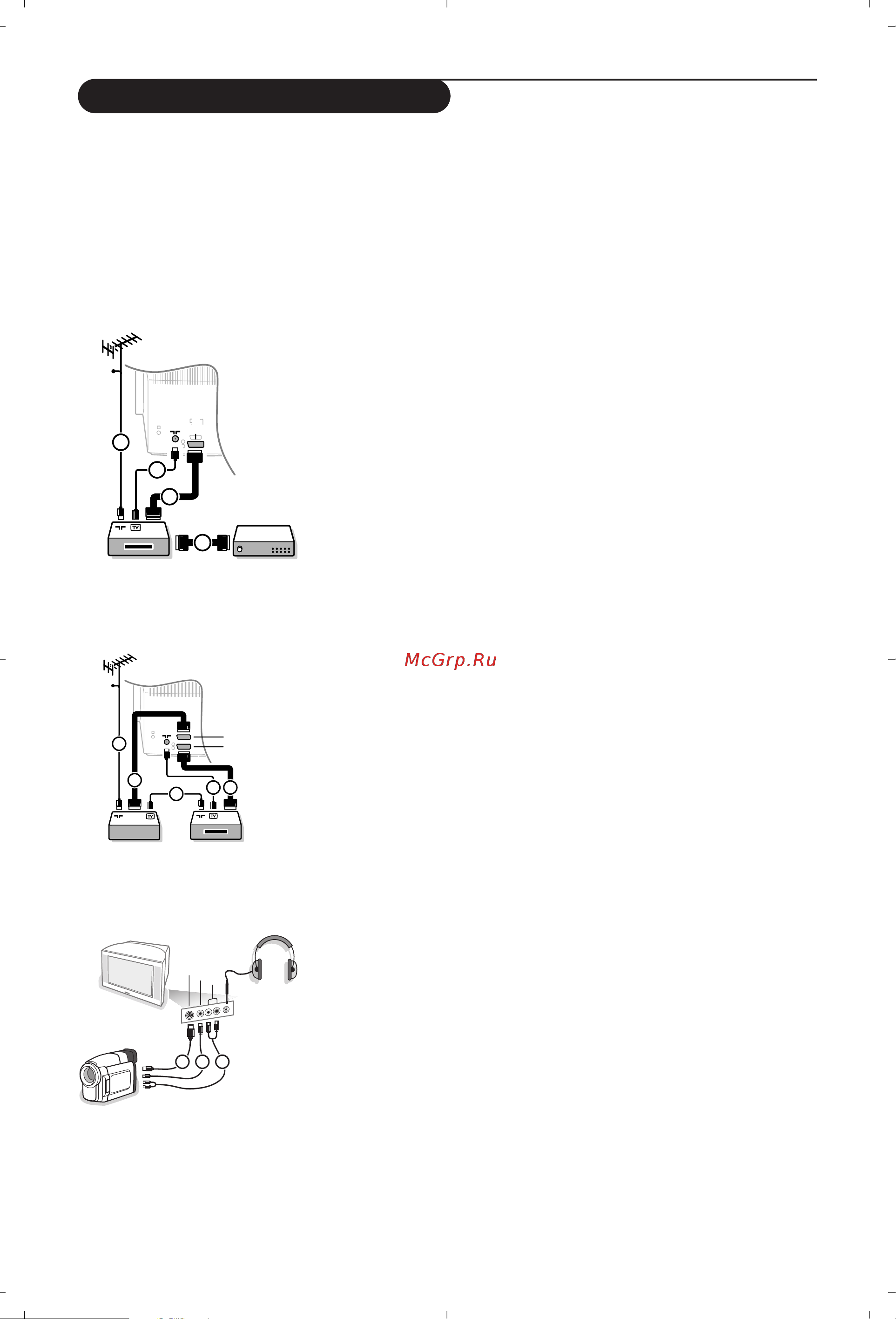 Philips 32PW9520 [181/312] Подключение внешних устройств