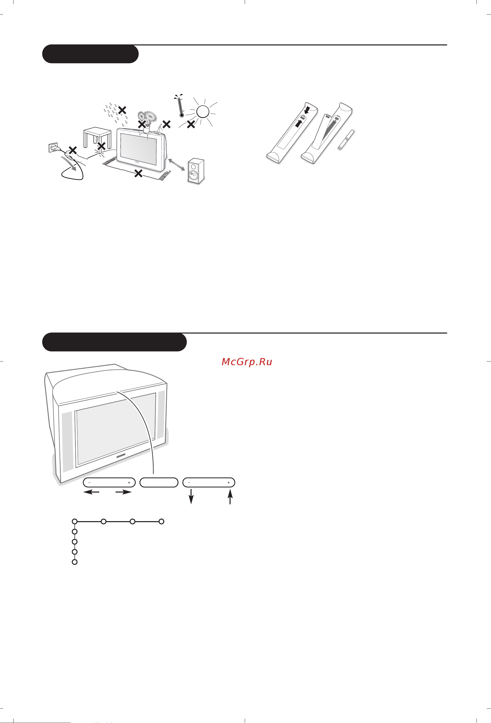 Philips 32PW9520 [2/312] Keys on top of the tv