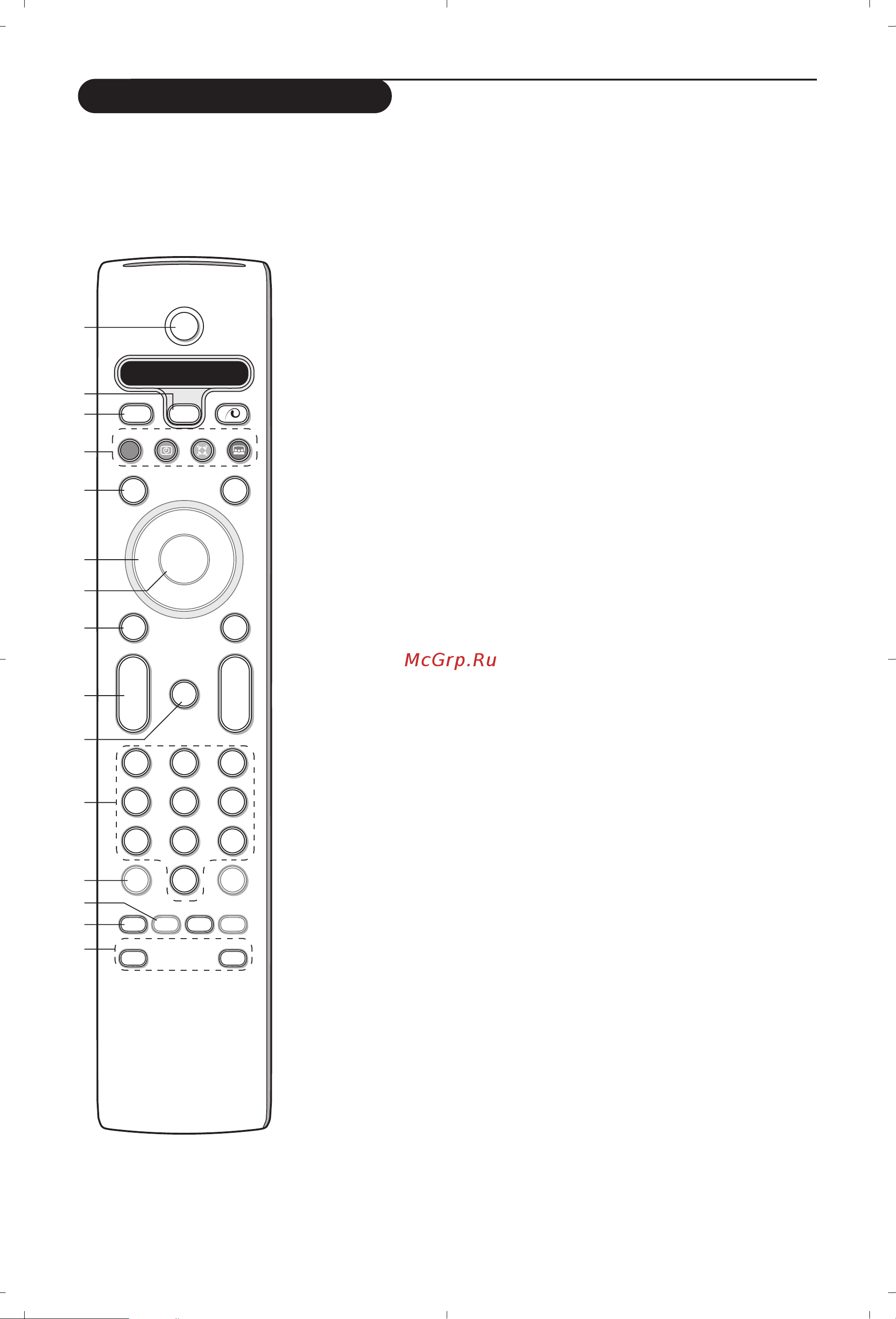 Philips 32PW9520 [3/312] Use of the remote control