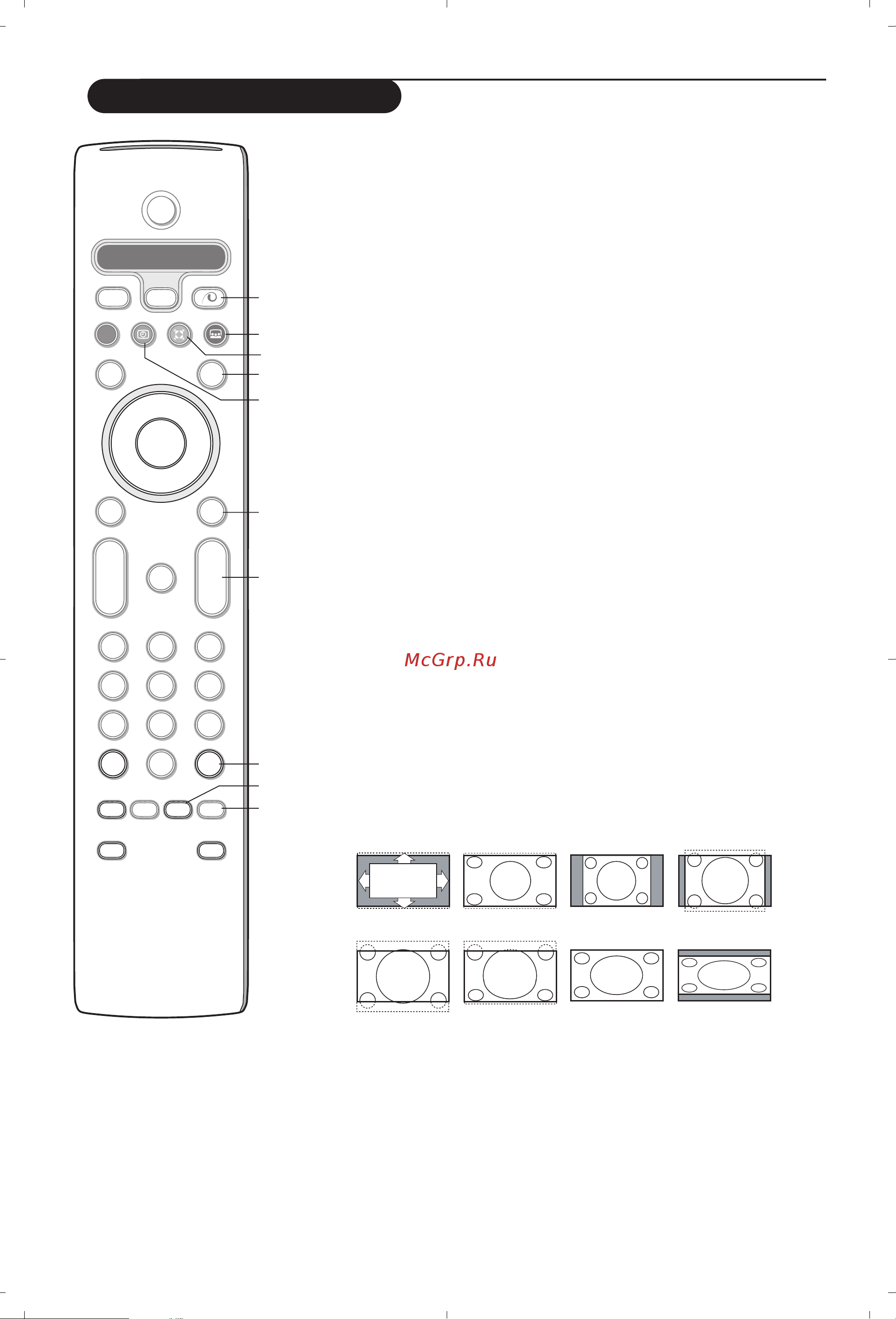 Philips 32PW9520 [4/312] Use of the remote control