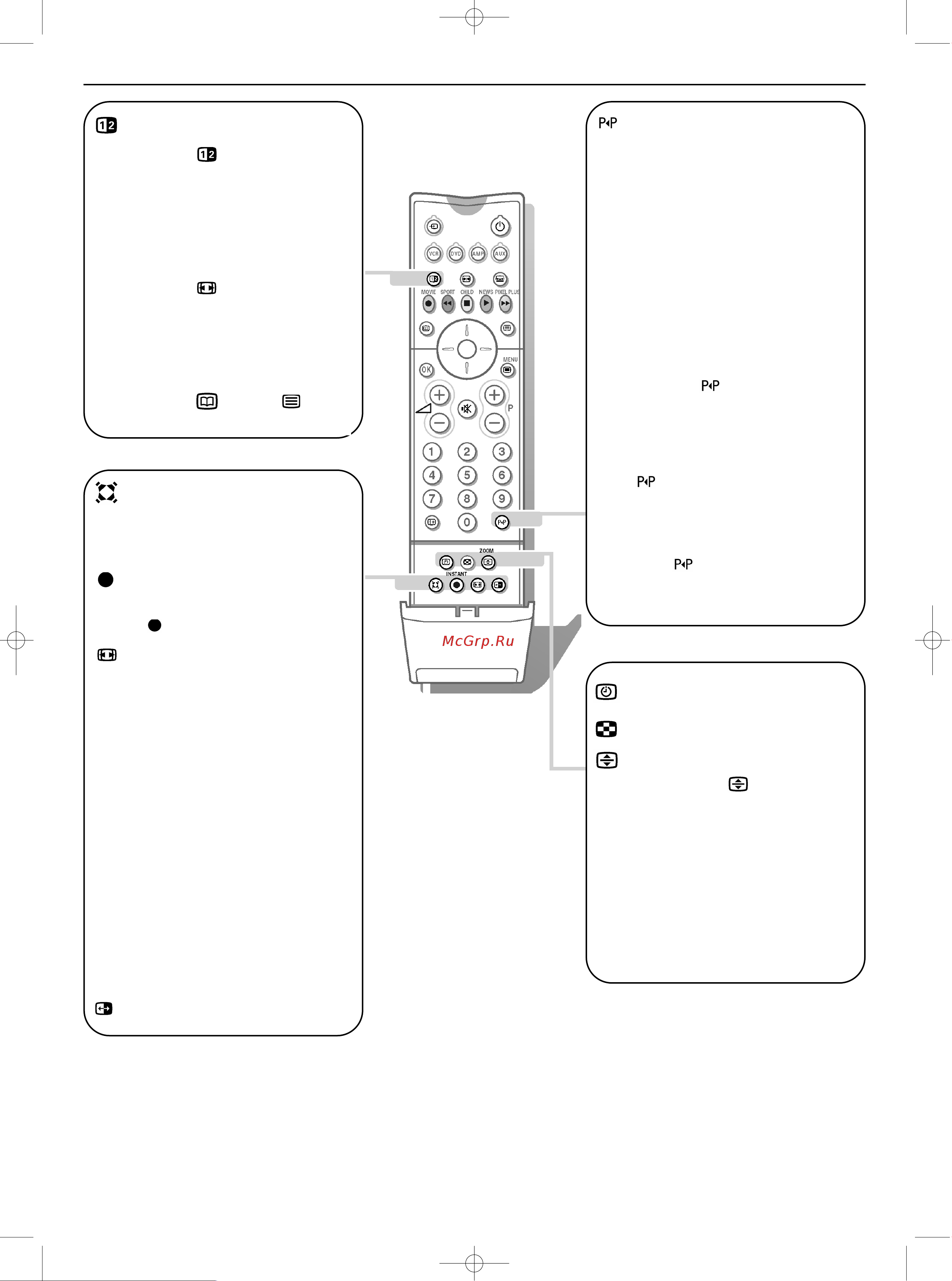Philips 32PW9527 [6/28] Использование пульта дистанционного управления