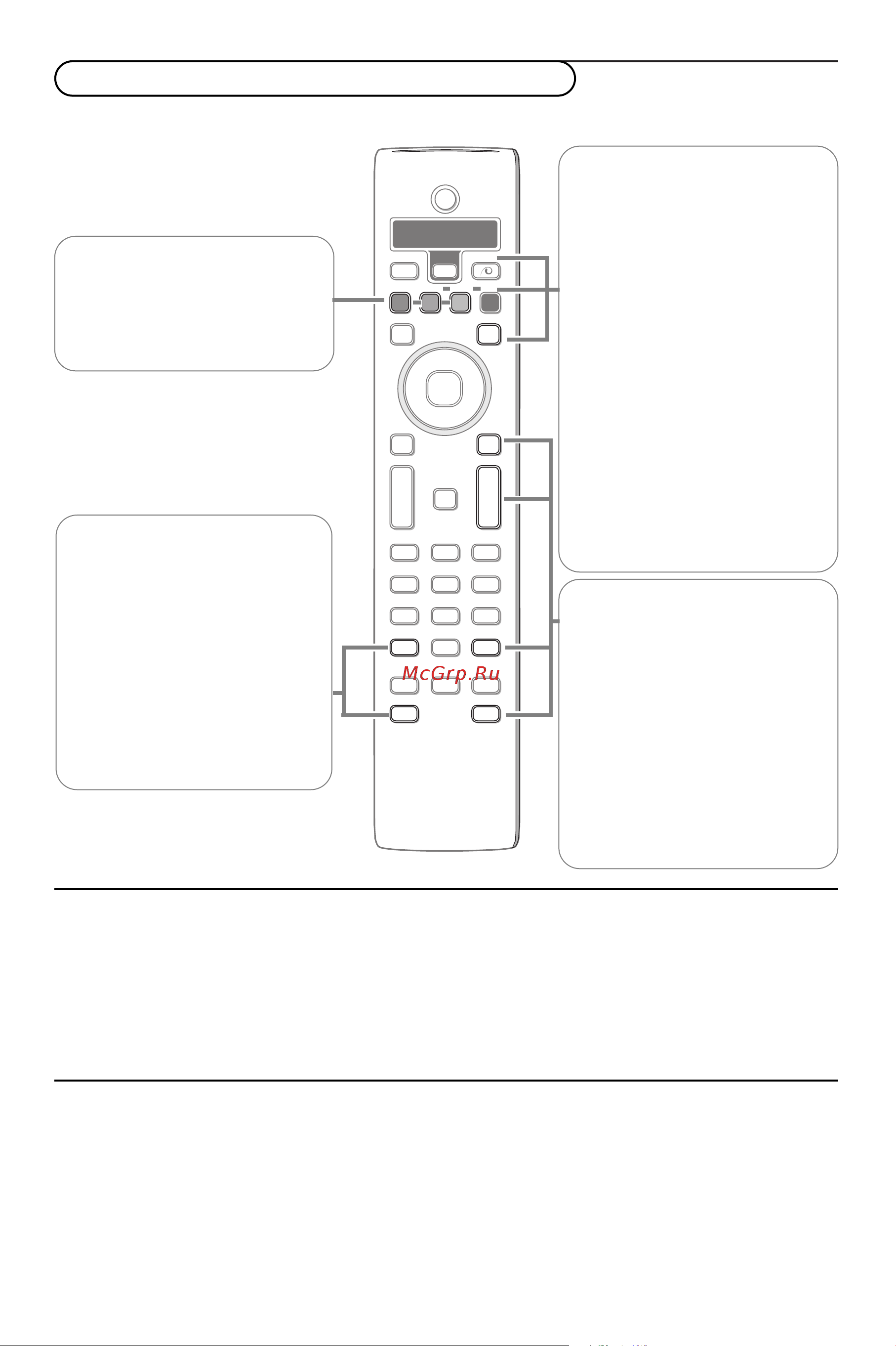 Philips 32PW9588 [20/26] Кнопки управления функциями радио rds
