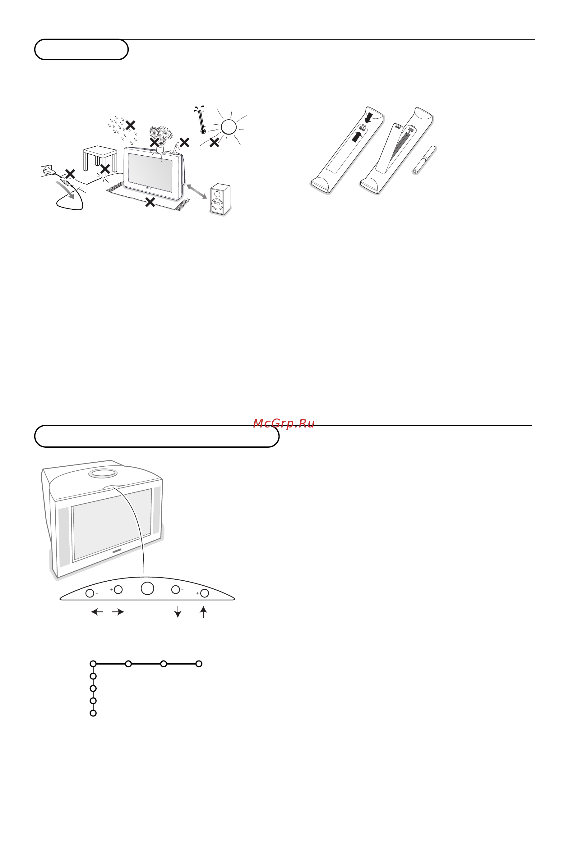 Philips 32PW9768 [6/136] Кнопки на верхней панели телевизора