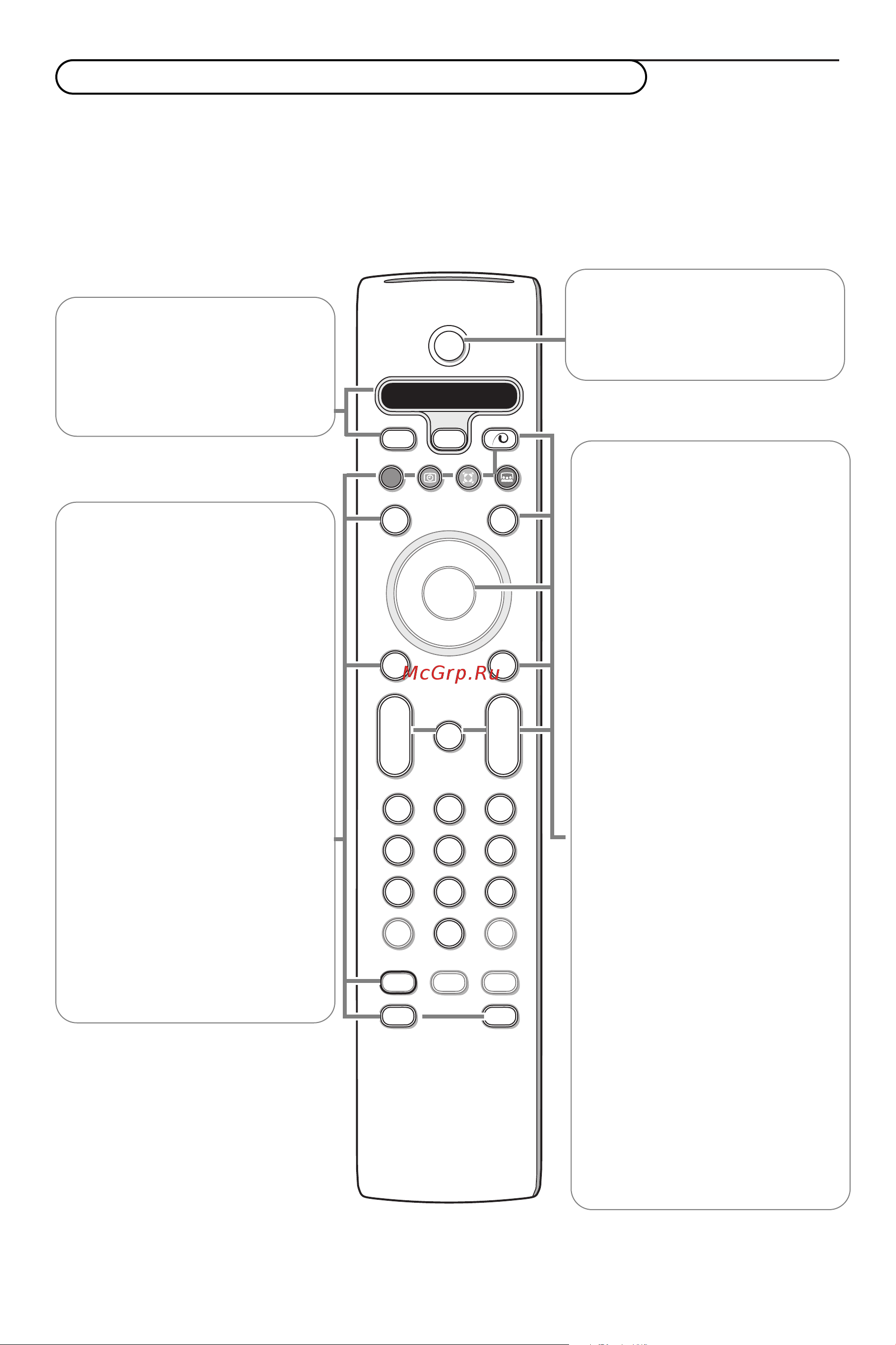 Philips 32PW9768 [7/136] Использование пульта дистанционного управления rc4303