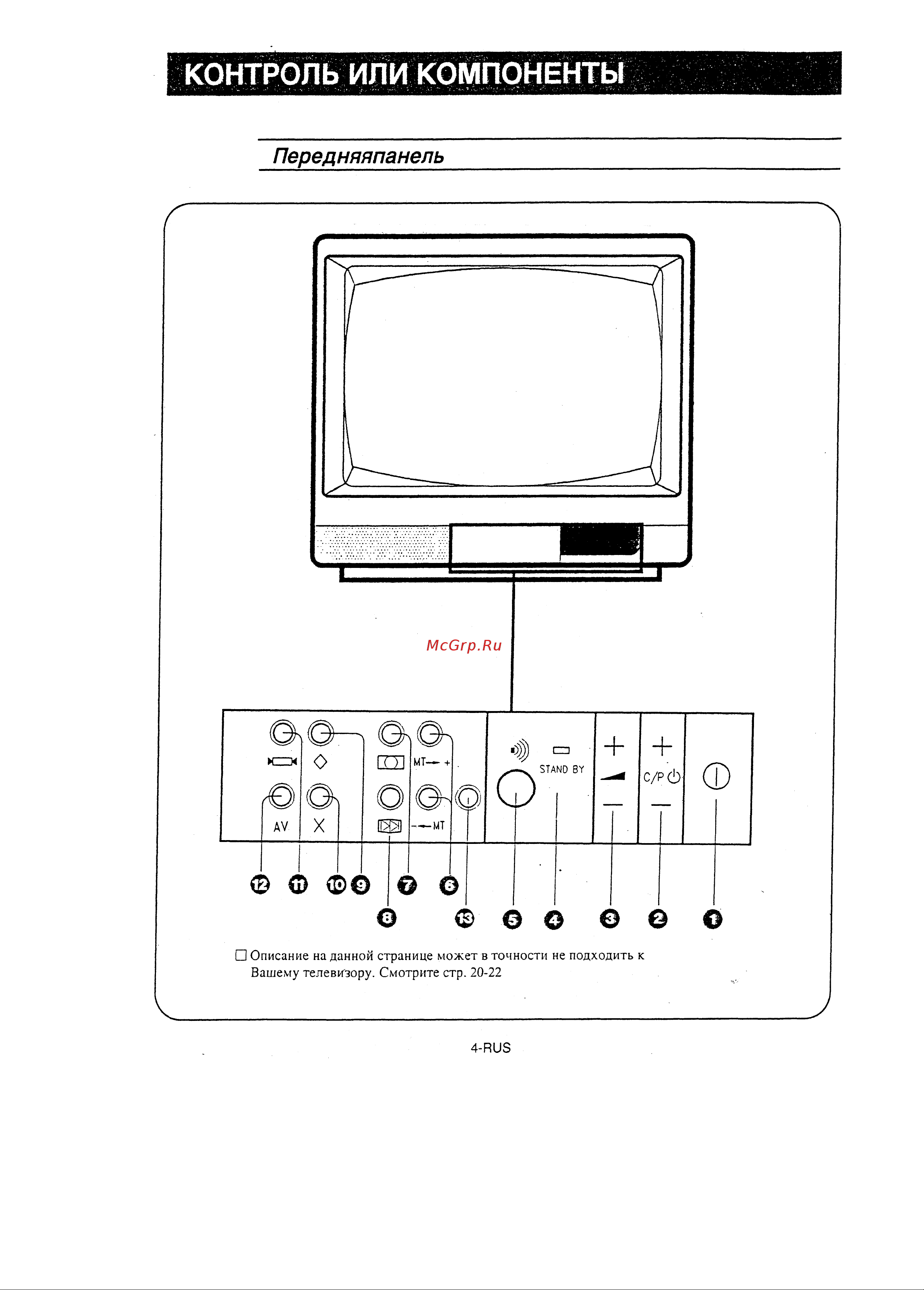 Samsung CK-5057 Руководство по эксплуатации онлайн [5/24] 704153