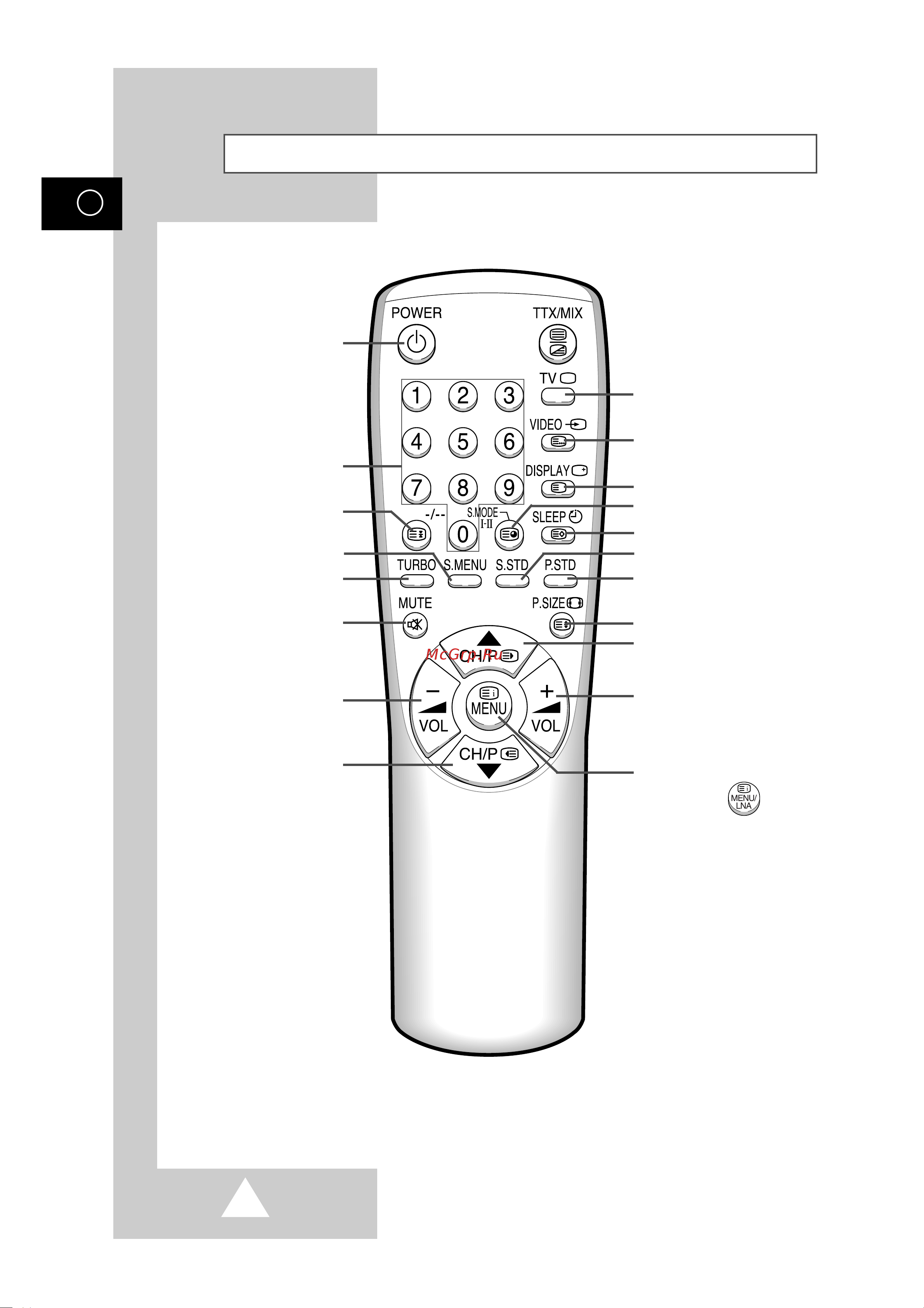 Samsung CS-29A5HTQ [6/40] Àìù í òì è ôûî ú ëòú ìˆëóììó ó ûô îâìëﬂ