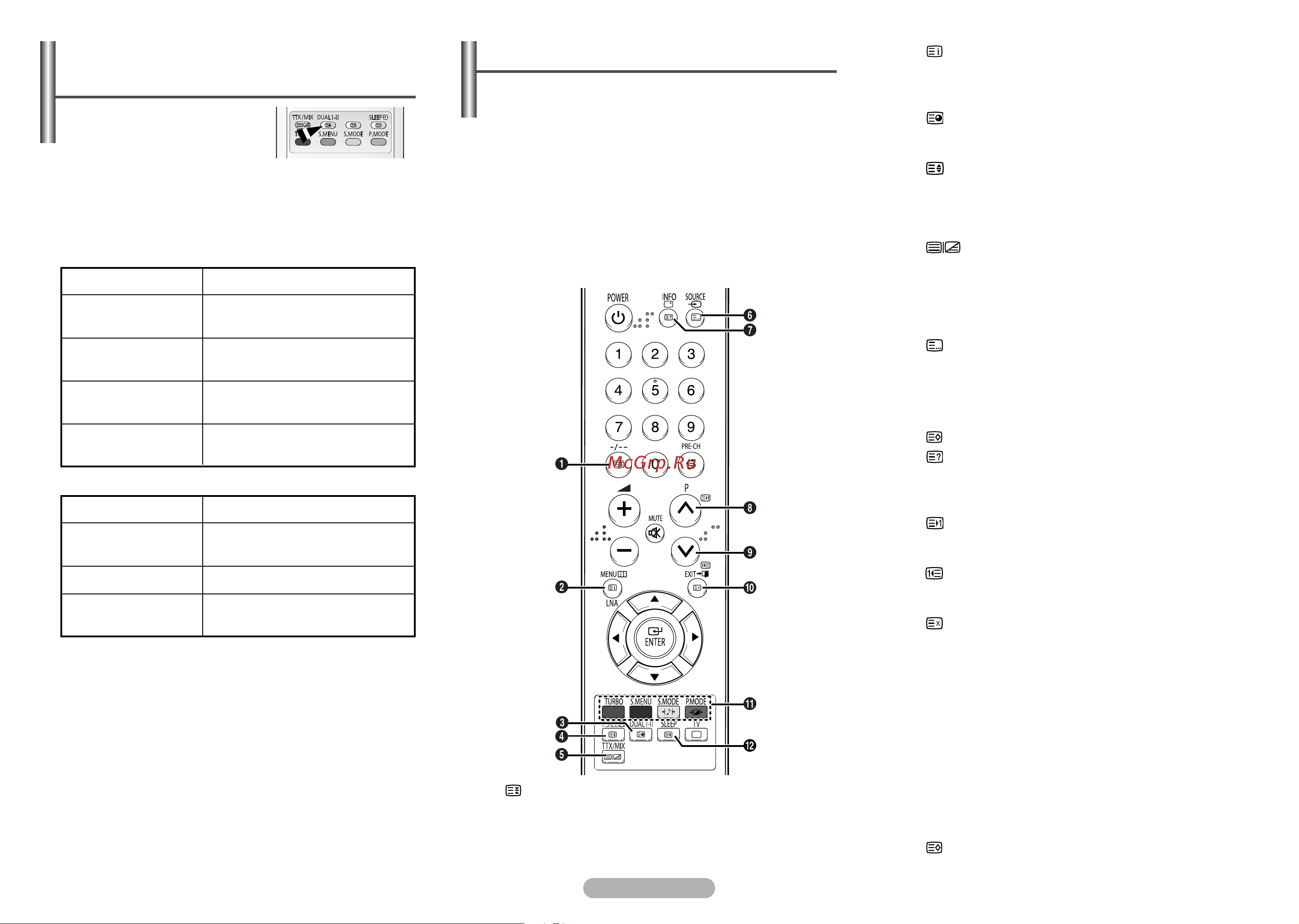 Samsung CS-29Z47Z3Q [6/8] Ç ó âêëï á ûí