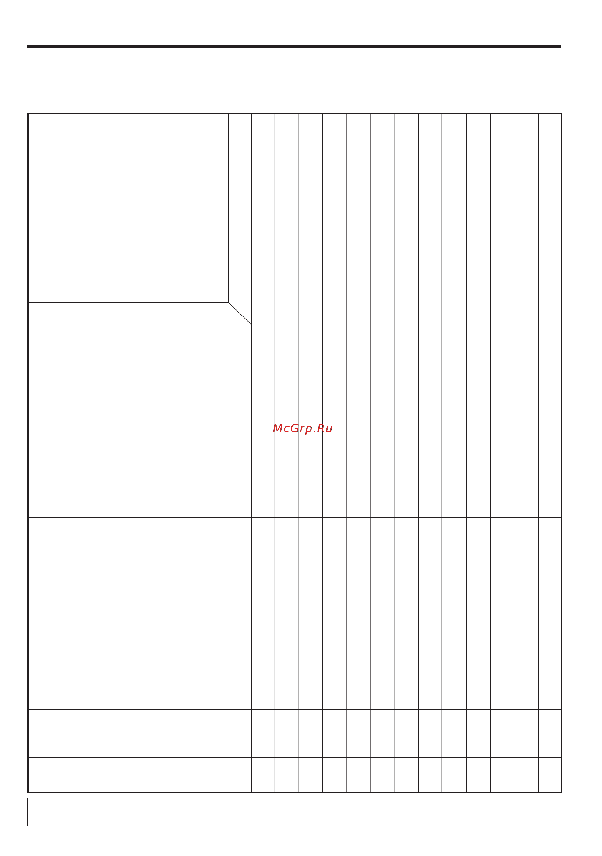 Sharp 20AG1-F [21/23] Вoзмoжныe нeиcпpaвнocти и их уcтpaнeниe