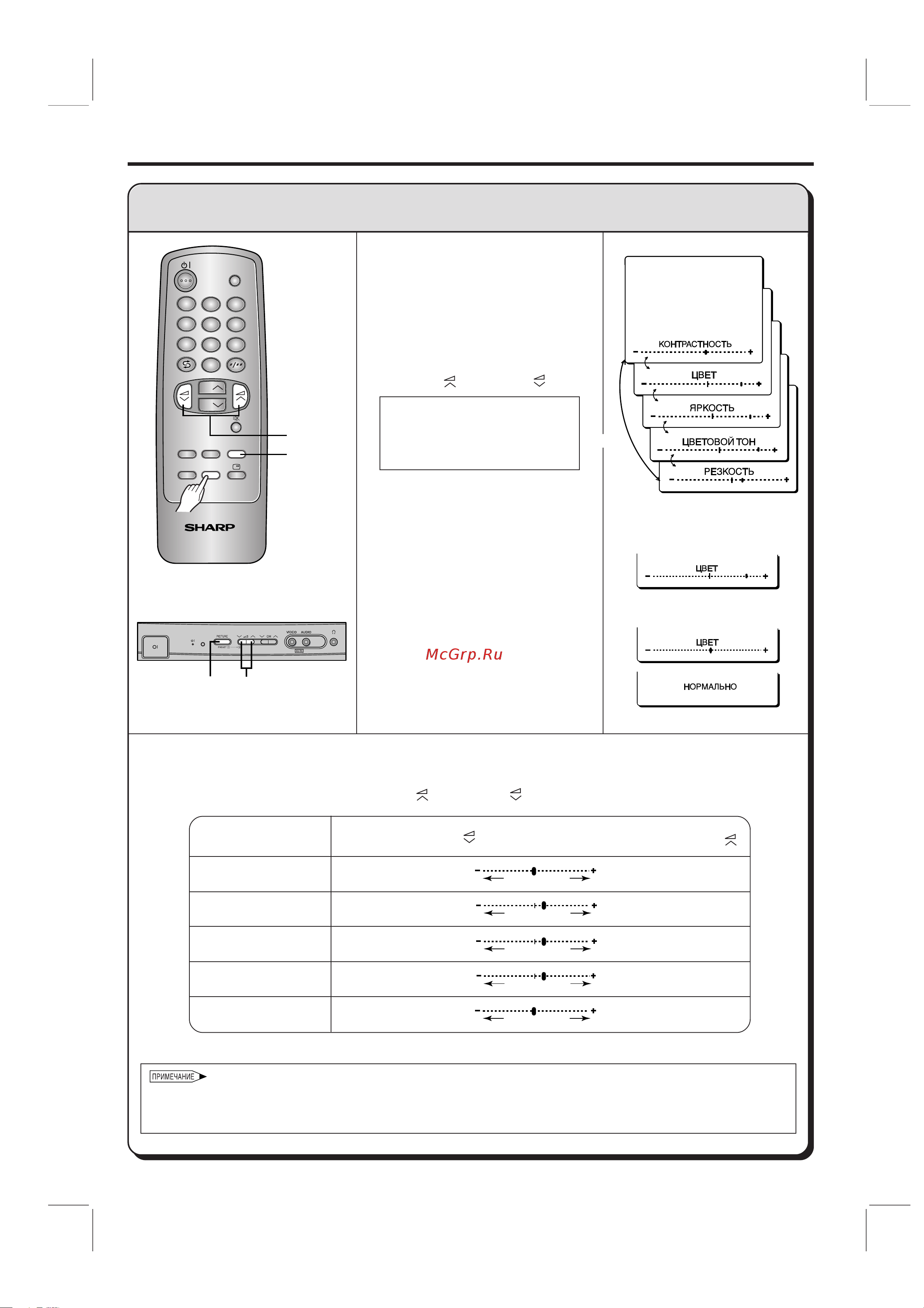 Sharp 20D2-S_20D2-G_21D2-S_21D2-G [12/23] Нacтpoйкa изoбpaжeния