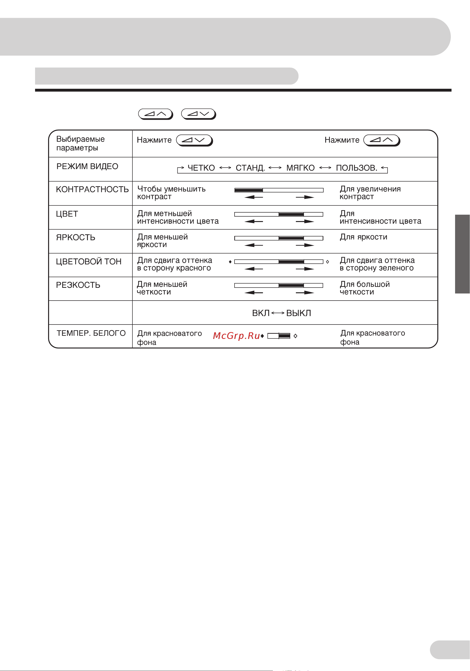 Sharp 29H-FG1F [22/51] Nastrojka izobra eniq prodol enie