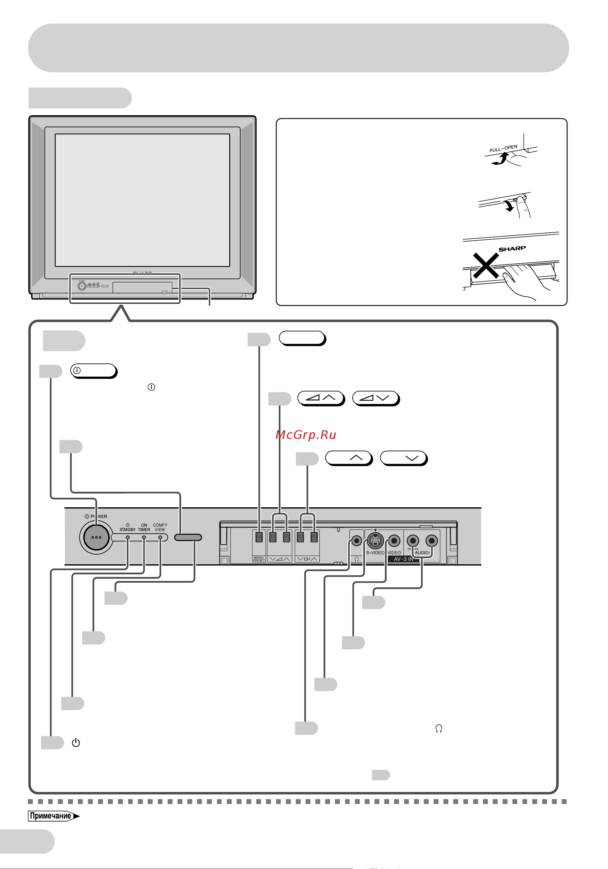 Sharp 29H-FG1F [7/51] Televizor