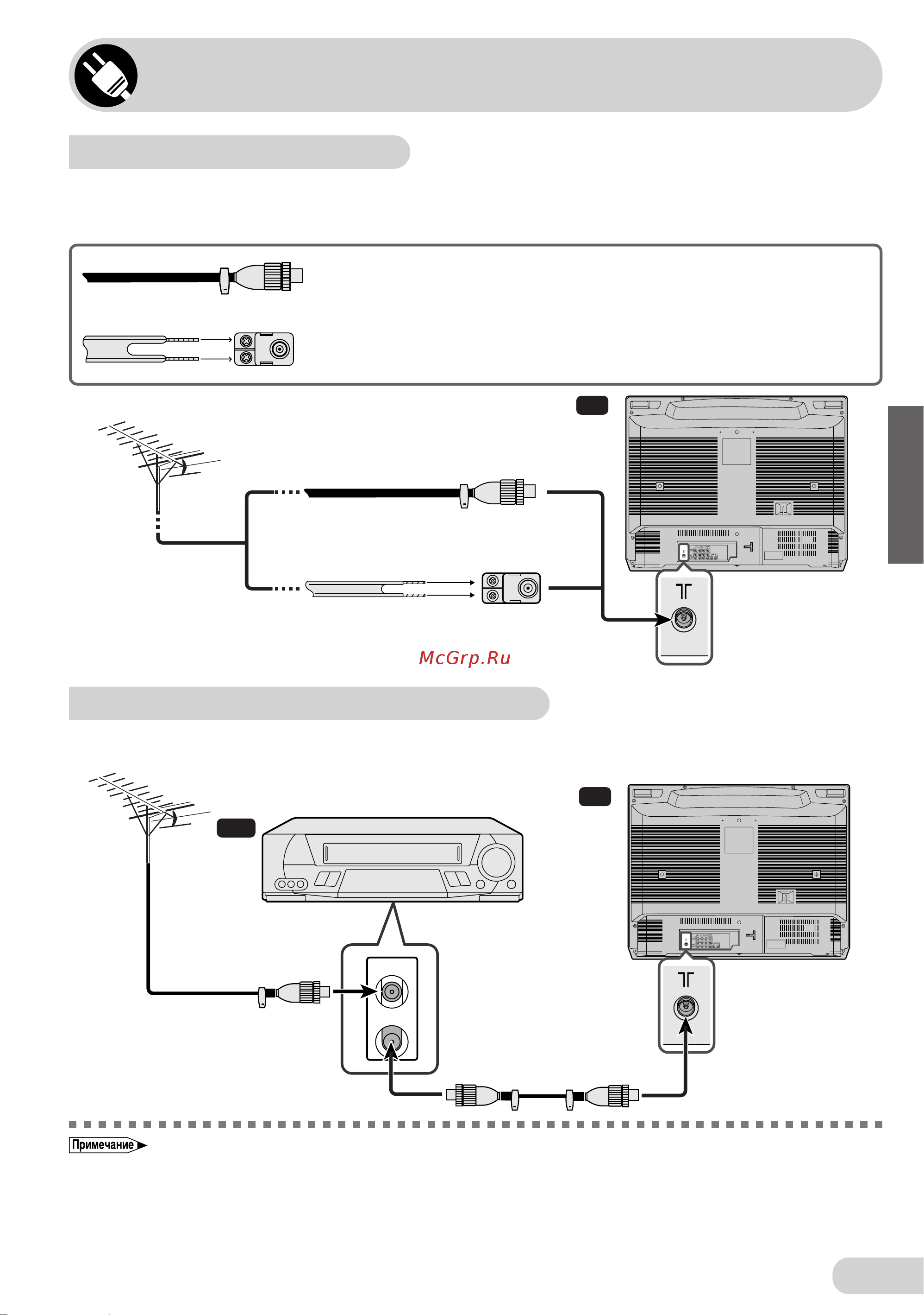 Sharp 34H-F200F [10/47] Podsoedinenie antenny
