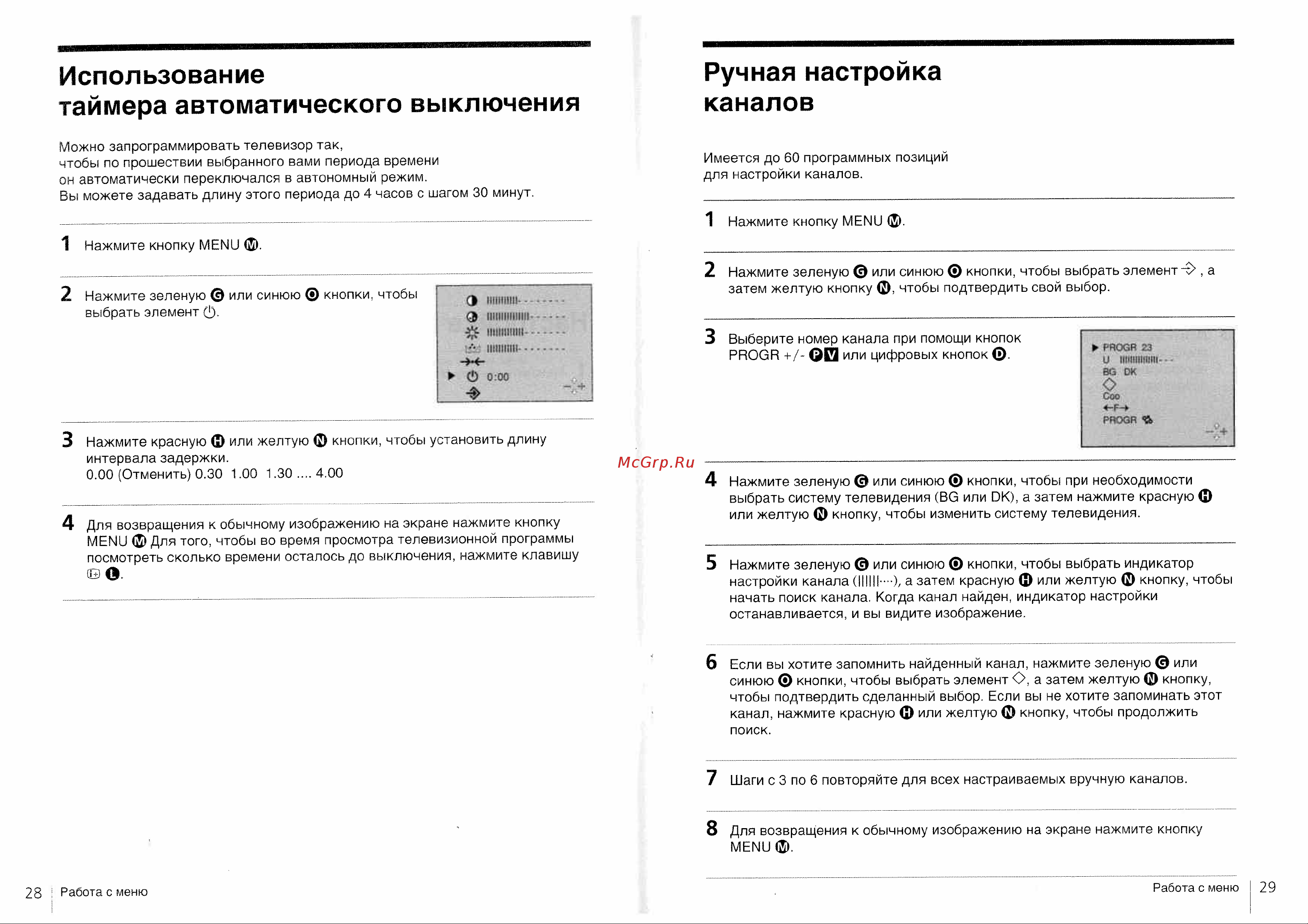 Sony KV-14M1K Руководство по эксплуатации онлайн [6/9] 704253