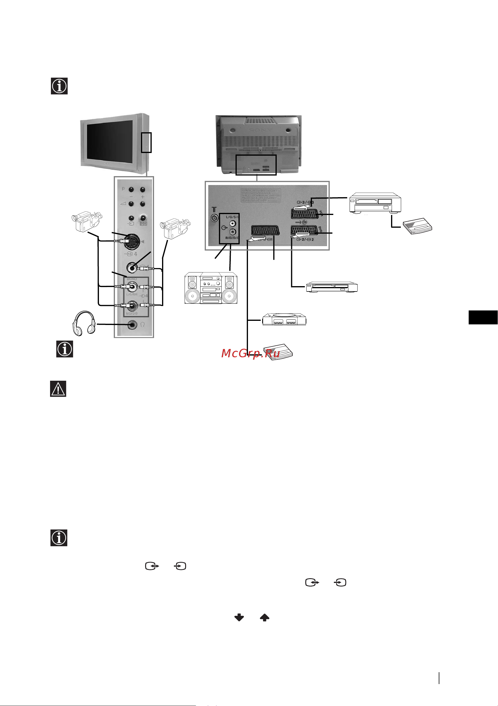 Sony KV-32FX66K [21/147] Connecting optional equipment