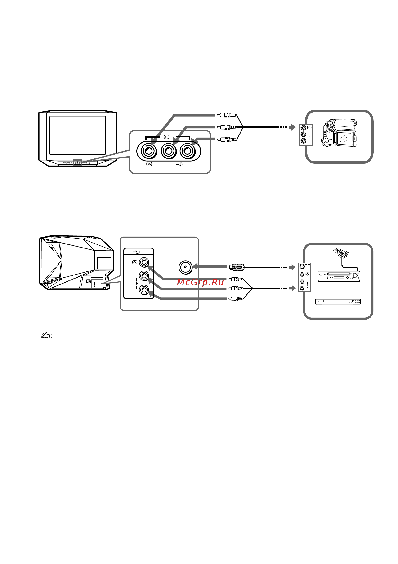 Sony KV-AW21M91A [6/32] Connecting optional components