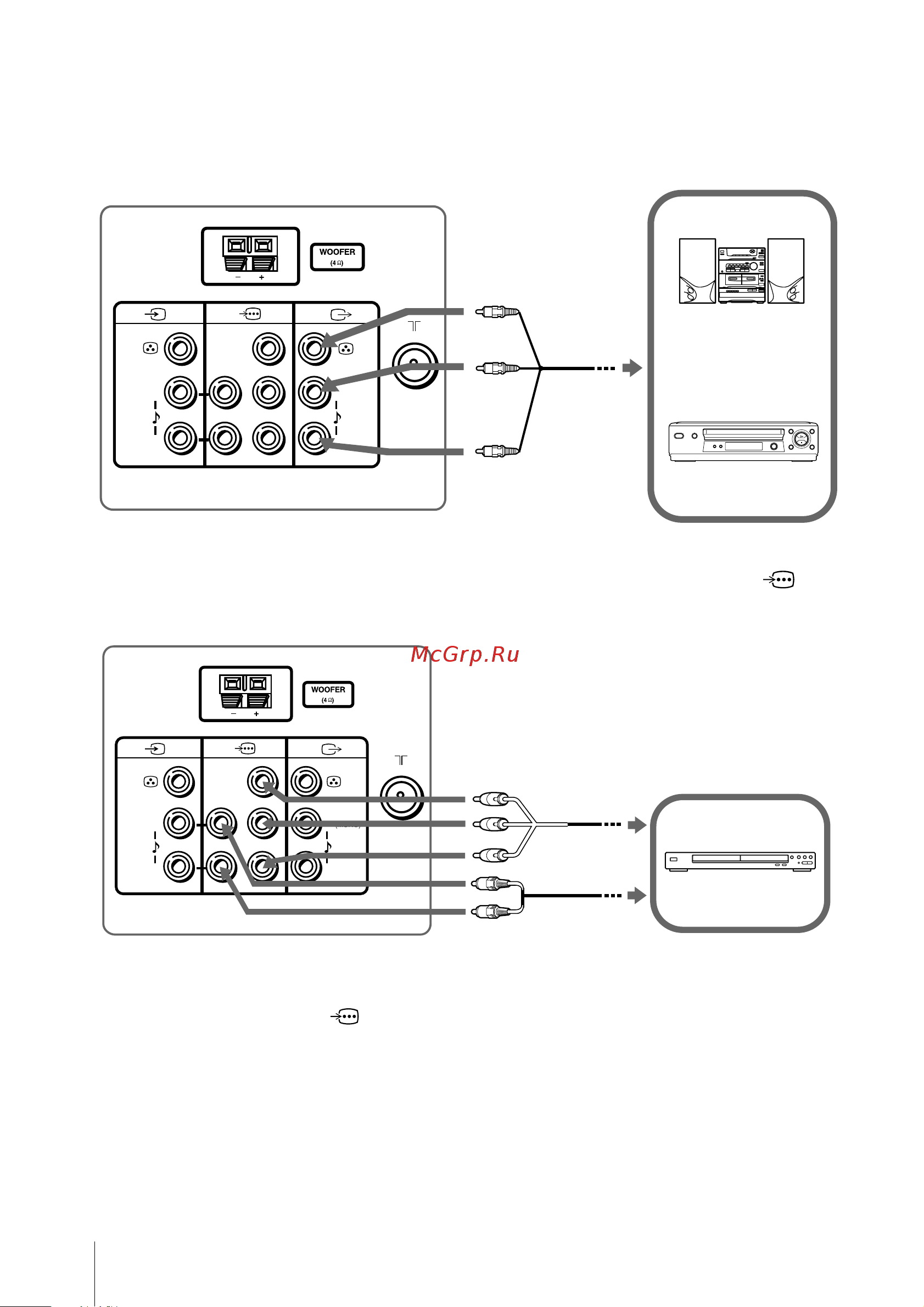 Sony KV-SW21M95 [10/49] Connecting to the component video input terminal