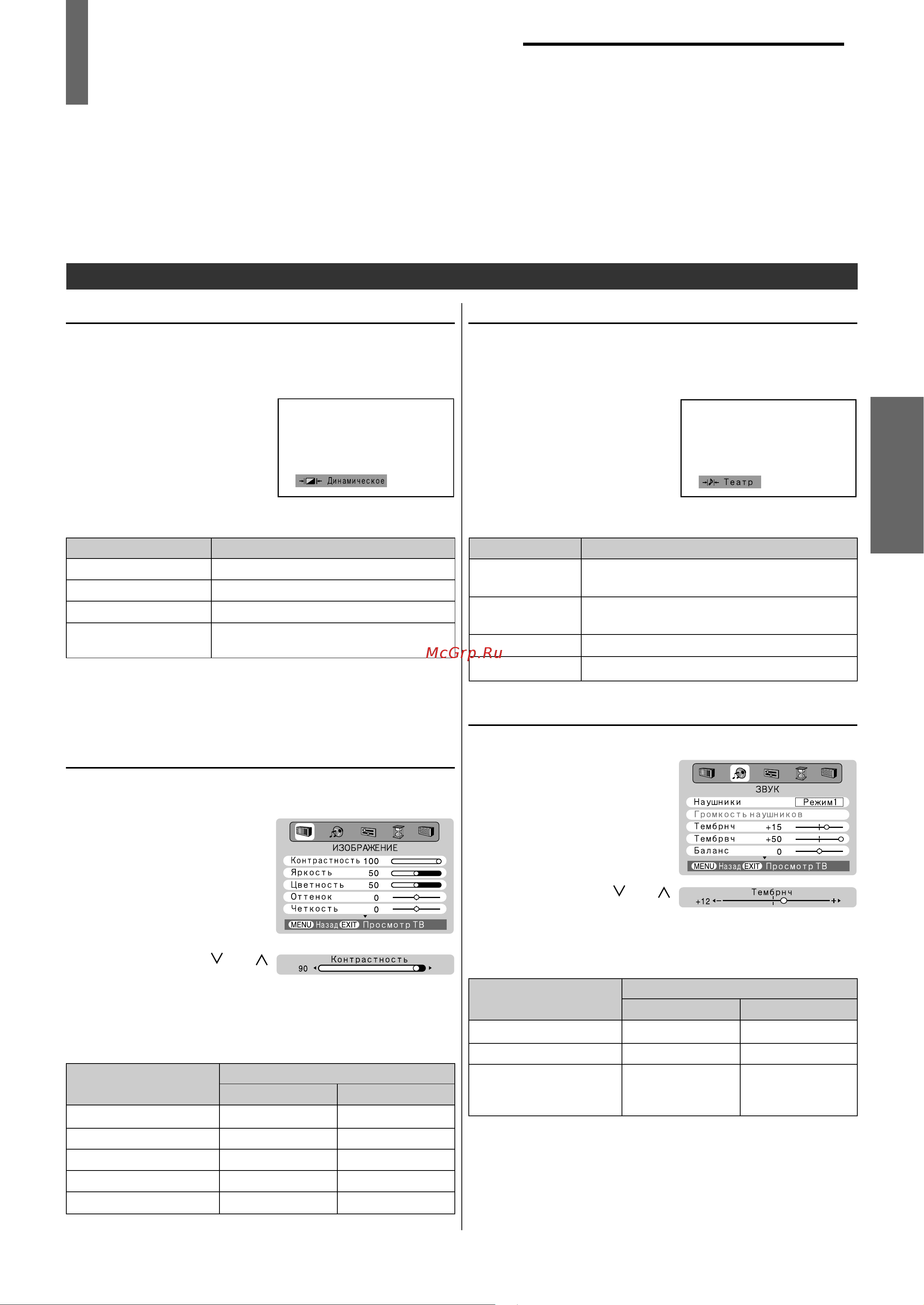 Toshiba 36JW9UR [15/48] Удобныe оpгaны yпpaвлeния изобpaжeниeм и звyком