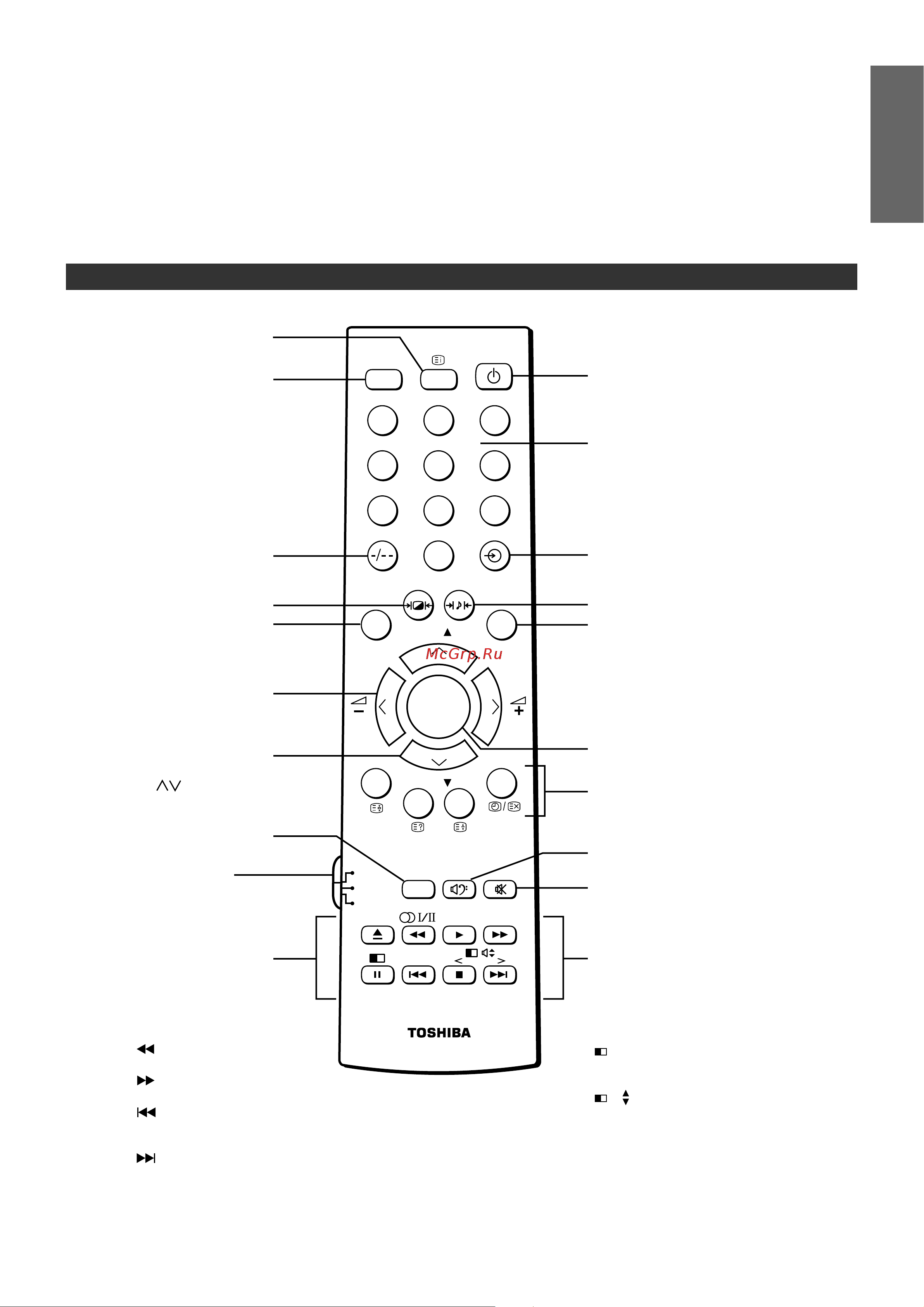 Toshiba 36JW9UR [9/48] Пyльт ду