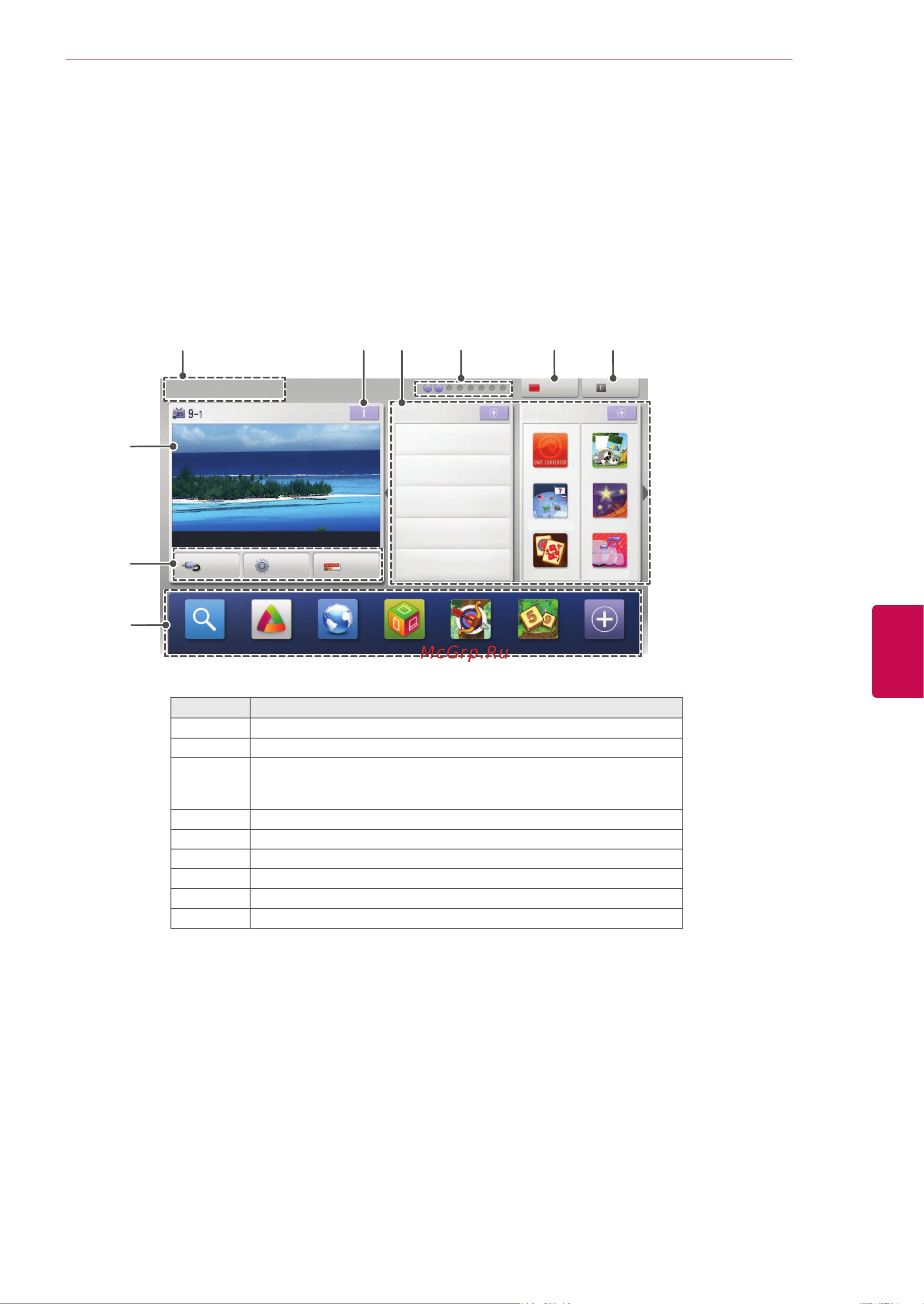 LG 50PZ950S [31/155] Вход главное меню