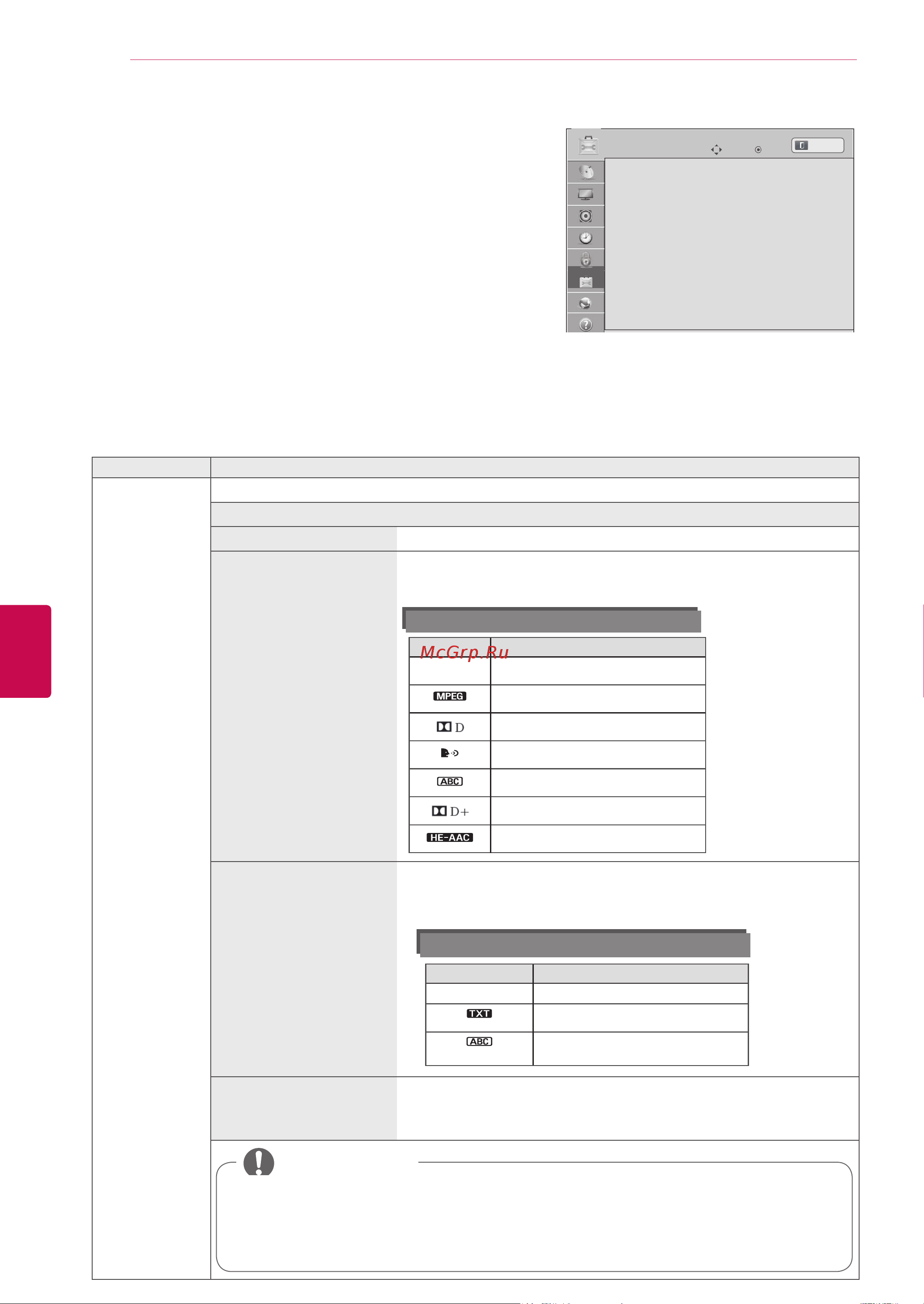 LG 60PZ950S [110/155] Параметрыменю опции