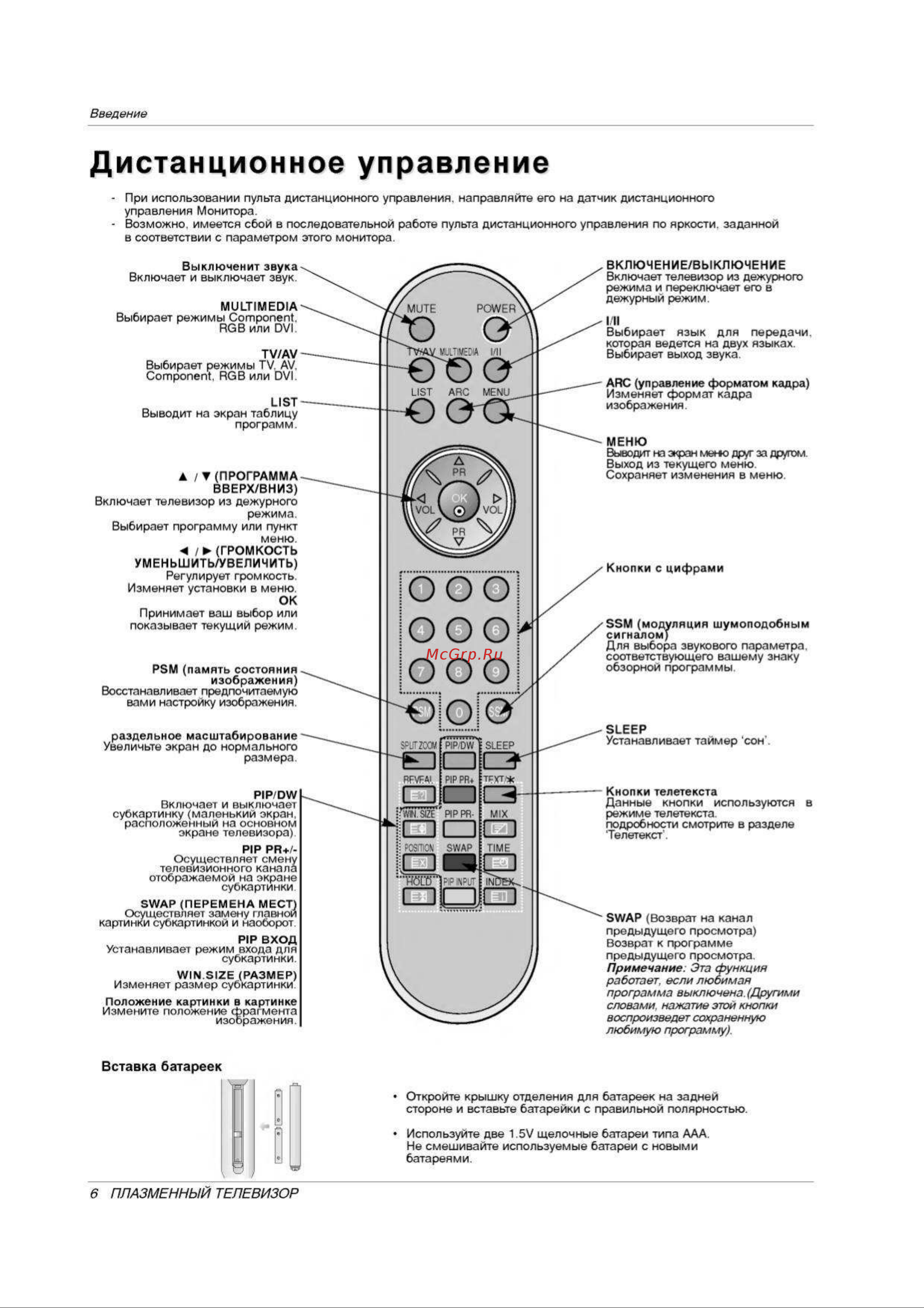 LG RT-42PX12X Руководство по эксплуатации онлайн [6/44] 704323