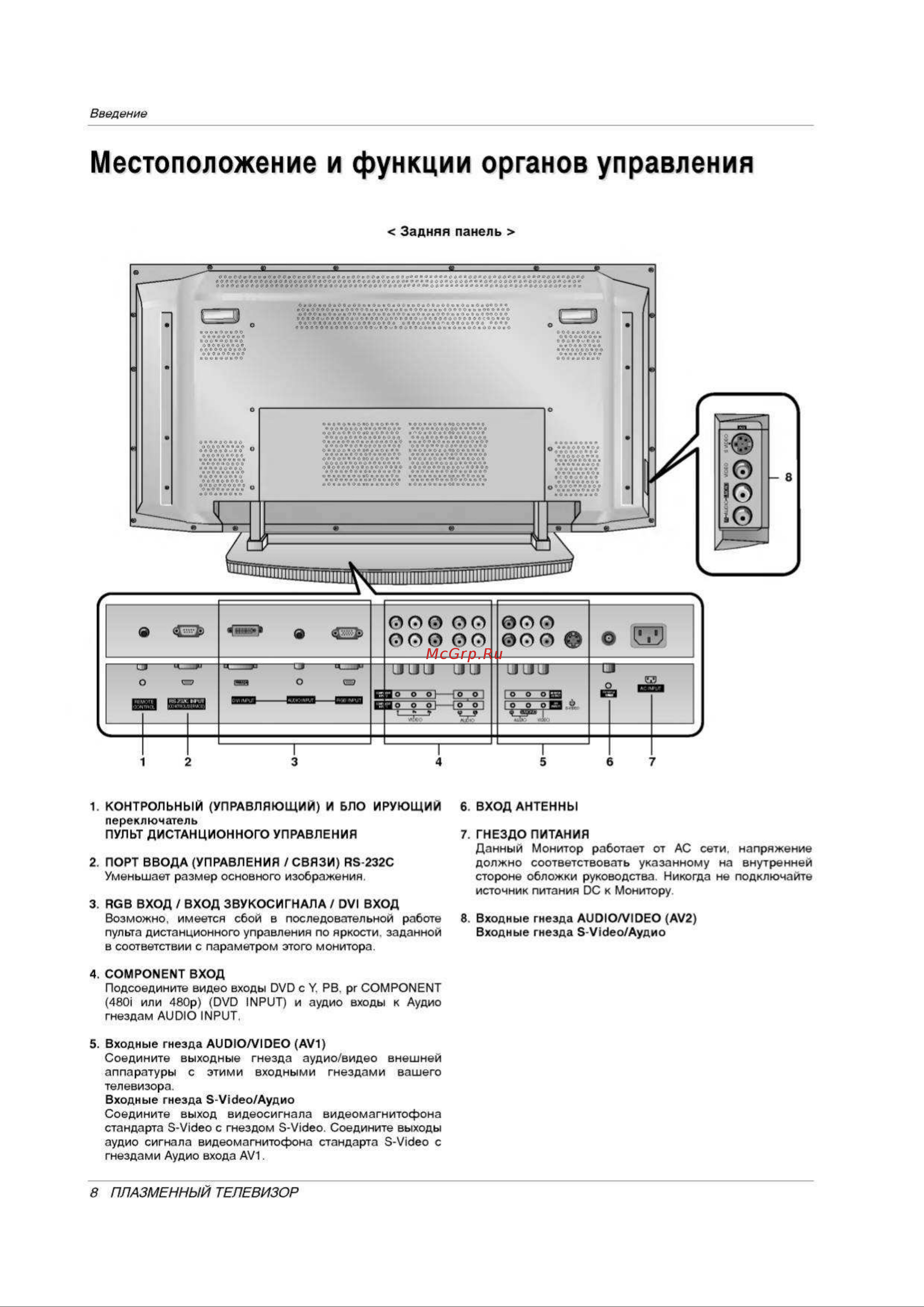 LG RT-42PX12X Руководство по эксплуатации онлайн [8/44] 704323