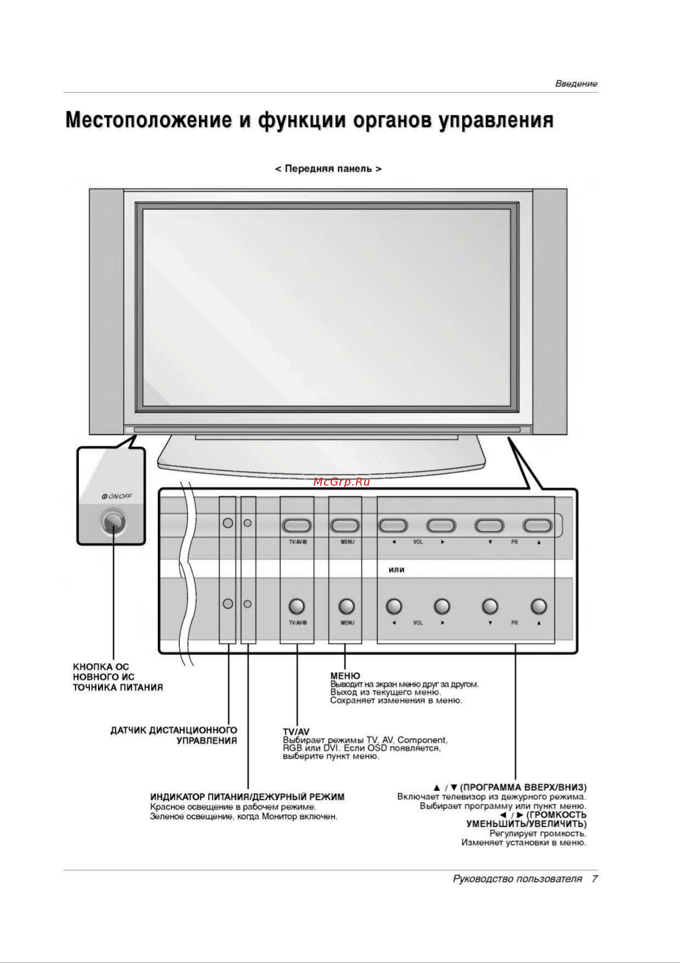 LG RT-42PX21 Руководство по эксплуатации онлайн [7/44] 704325