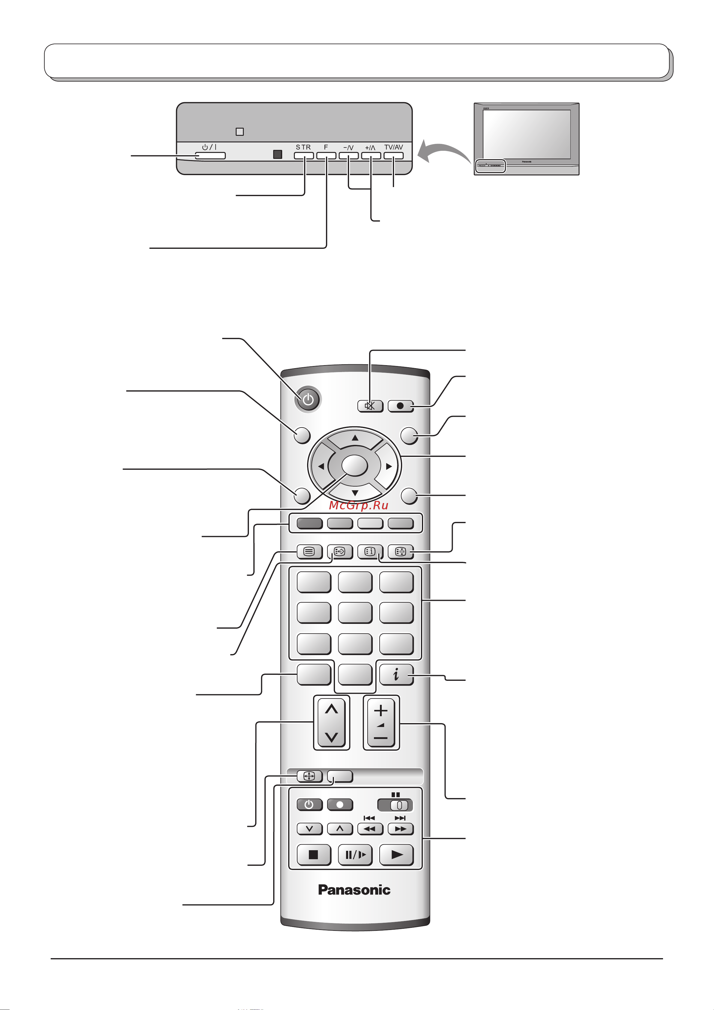 Panasonic TH-37PA50R_TH-42PA50R [10/32] だïöüçö ñ ëñçü öüë äñëññö äíöñ á ó äü áö ñóïöíöîóüööüçü üäëíç ñöó