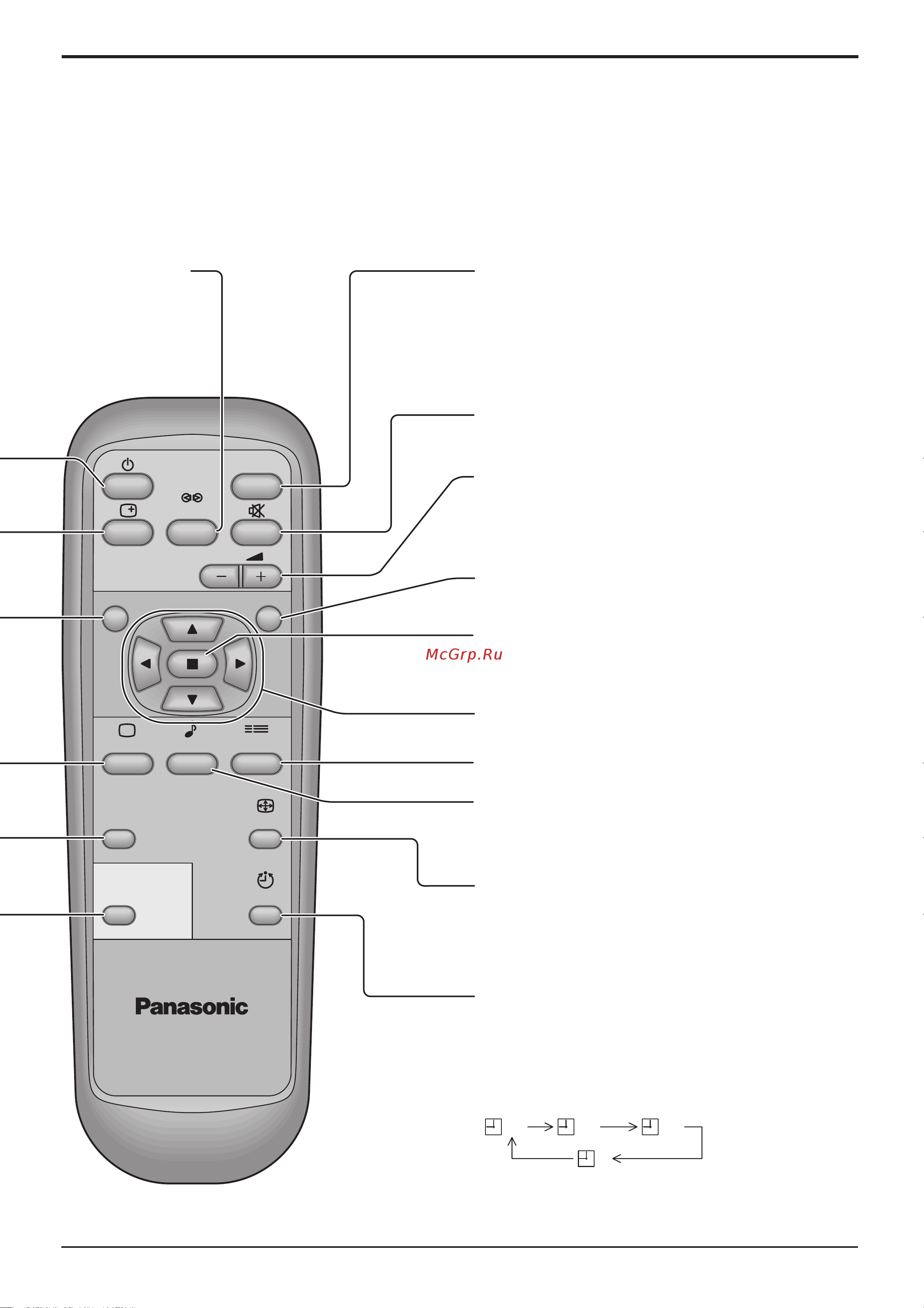 Panasonic TH-37PW5_TH-42PW5 [17/40] Éòìó ì â â ûîﬂúó