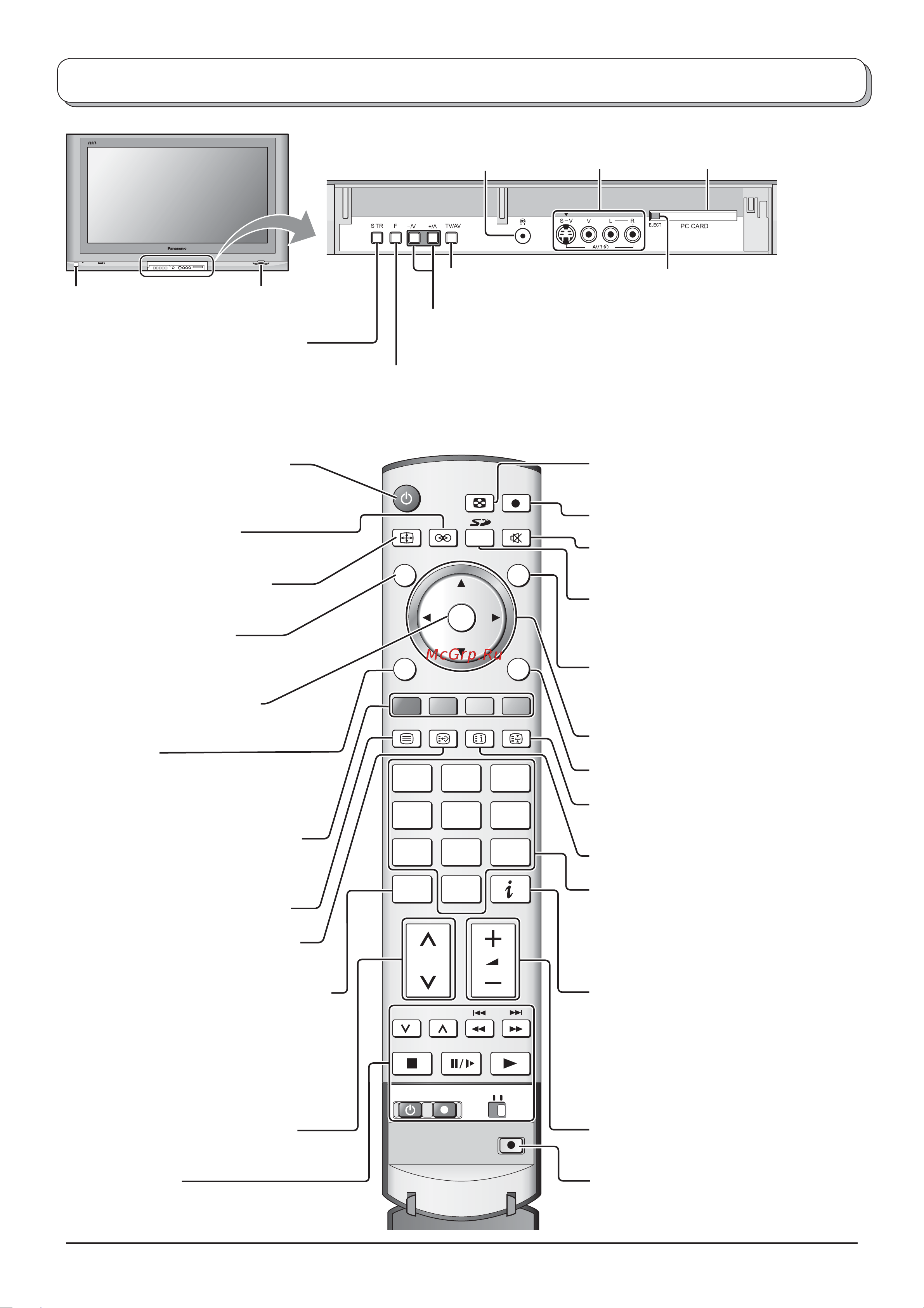 Panasonic TH-42PV500R_TH-50PV500R [10/50] 2 3 4 5 6 7 8 9 c 0