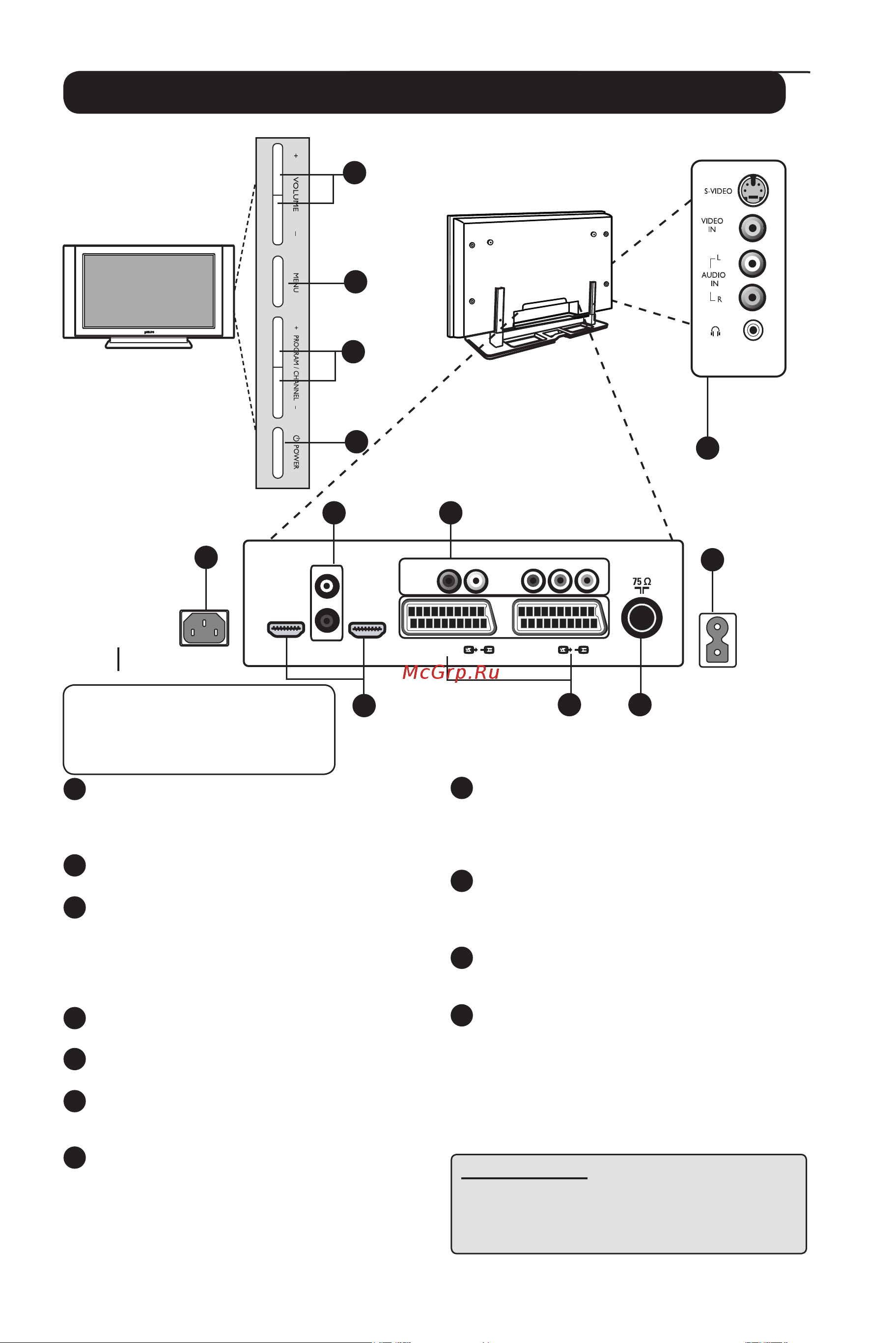 Philips 42PF5331_10 [10/28] Описание кнопок и разьемов телевизора