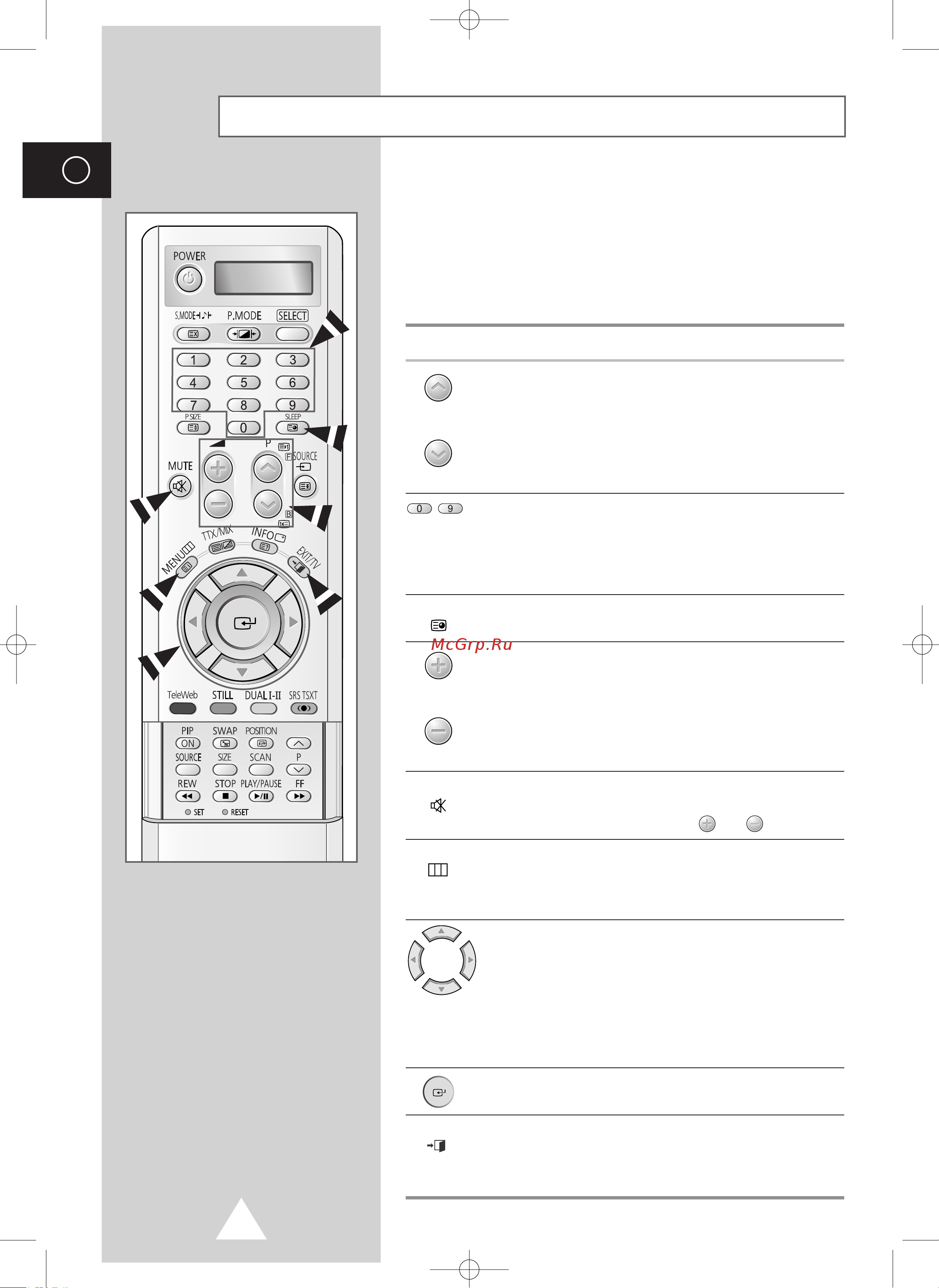 Samsung PS-50P4 HR [14/70] Éáì íóïîâìëâ ò ôûî úóï ëòú ìˆëóììó ó ûô îâìëﬂ