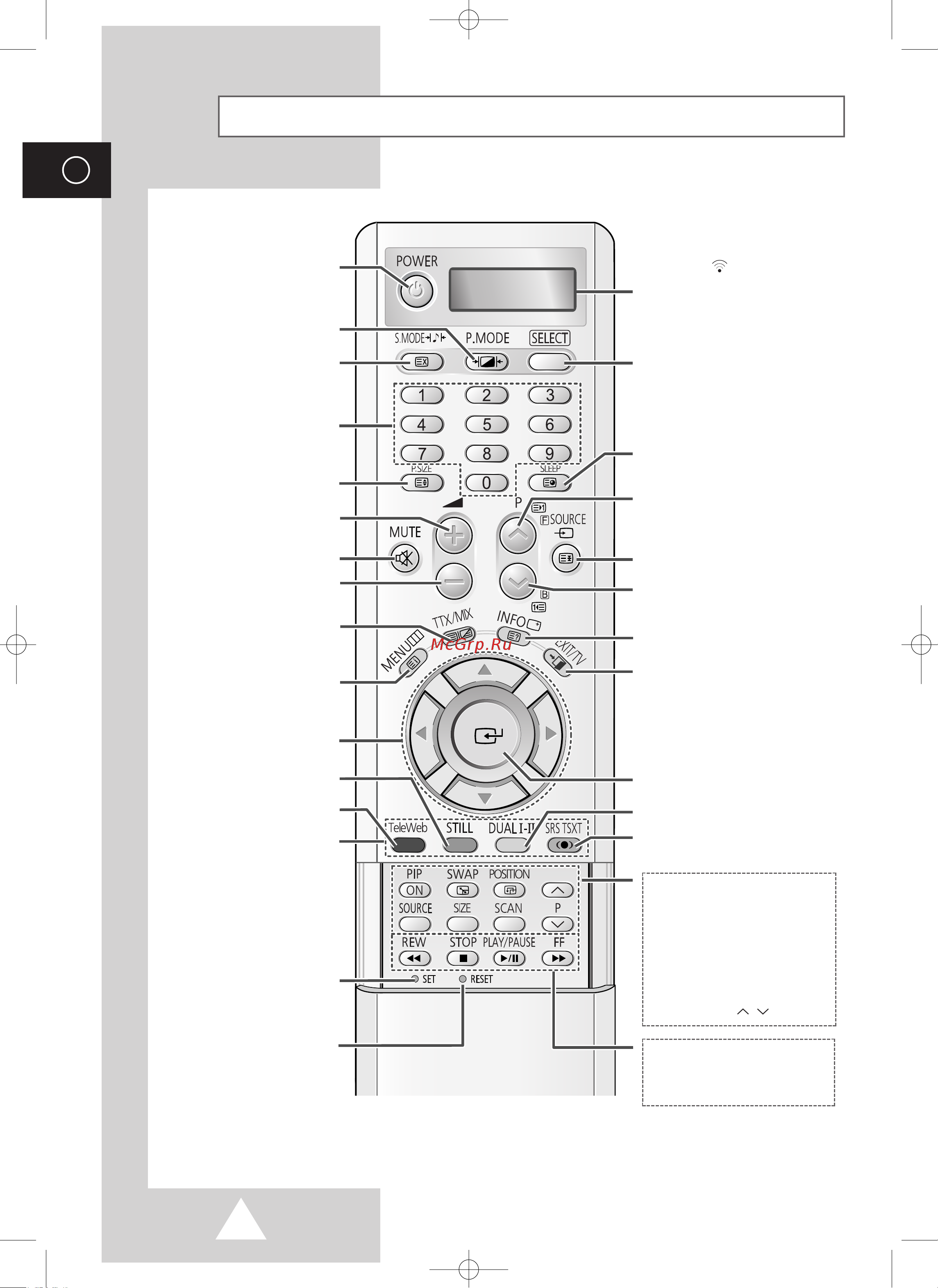 Samsung PS-50P4 HR [8/70] Àìù í òì è ôûî ú ëòú ìˆëóììó ó ûô îâìëﬂ