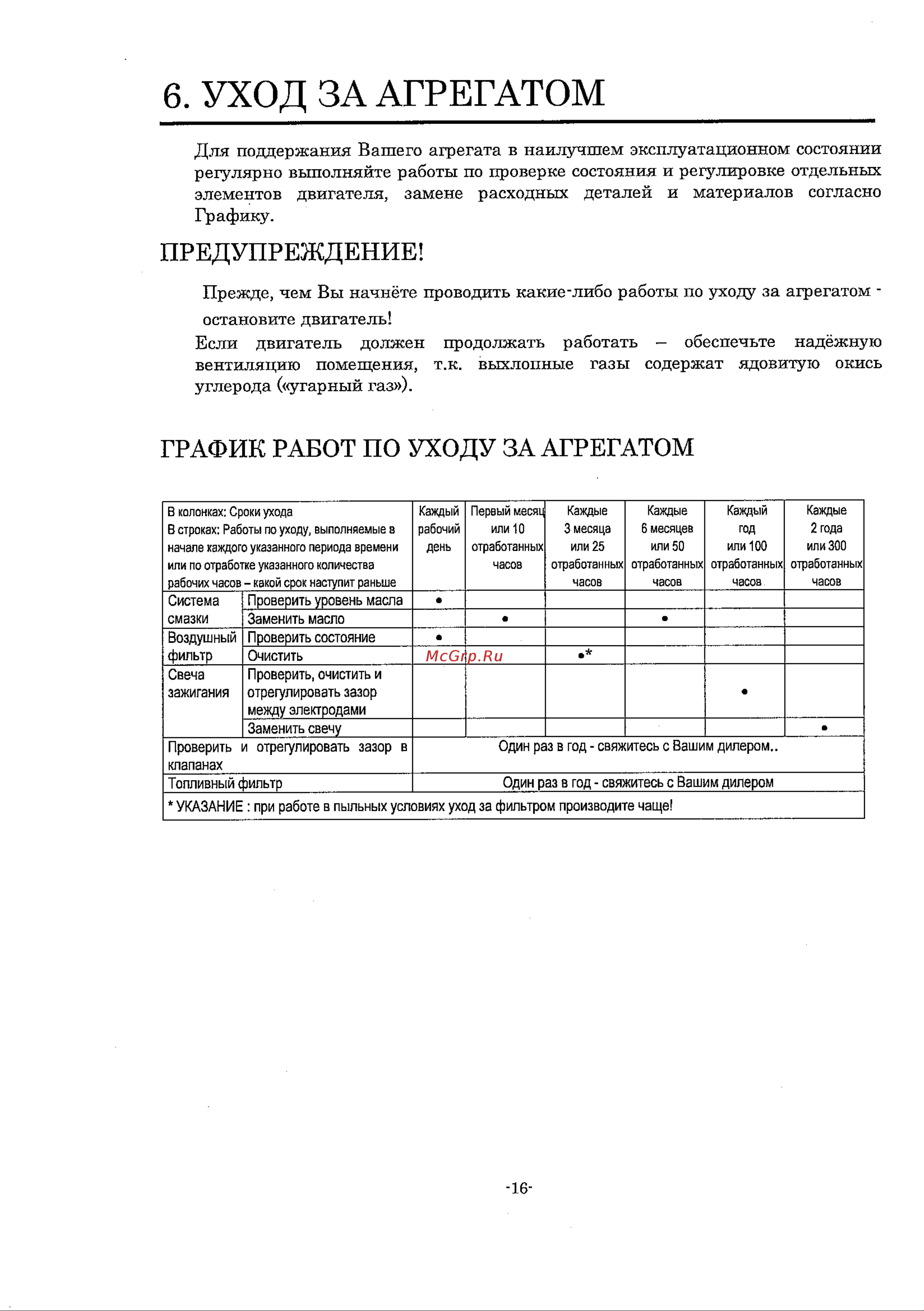 Europower EPSi1000 Руководство по эксплуатации онлайн [17/23] 704530