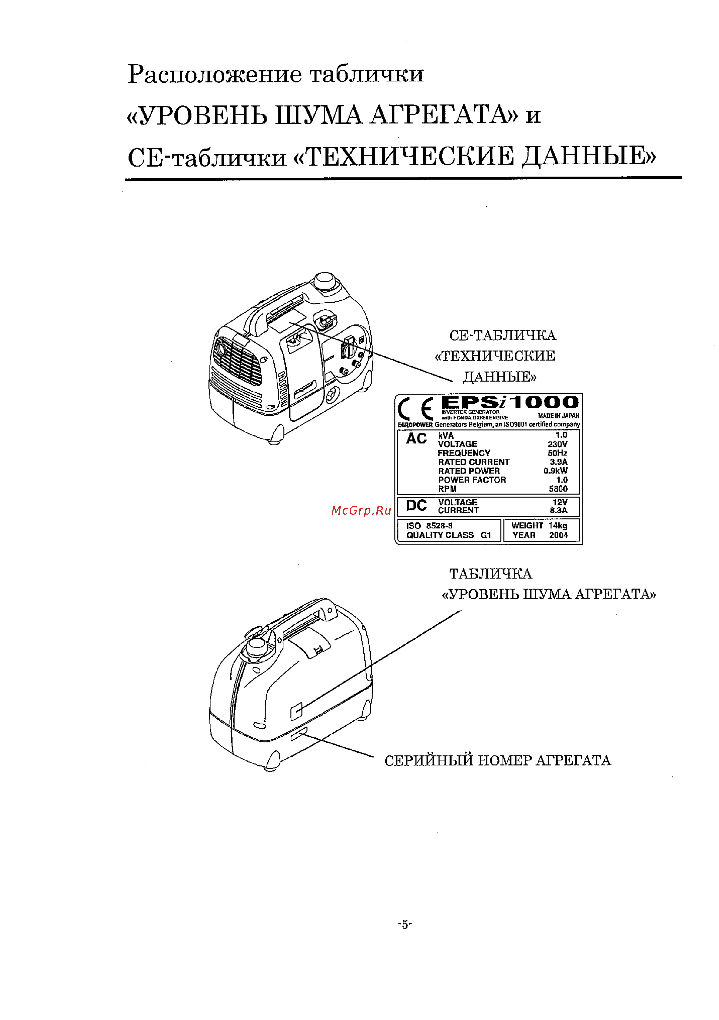 Europower EPSi1000 Руководство по эксплуатации онлайн [6/23] 704530