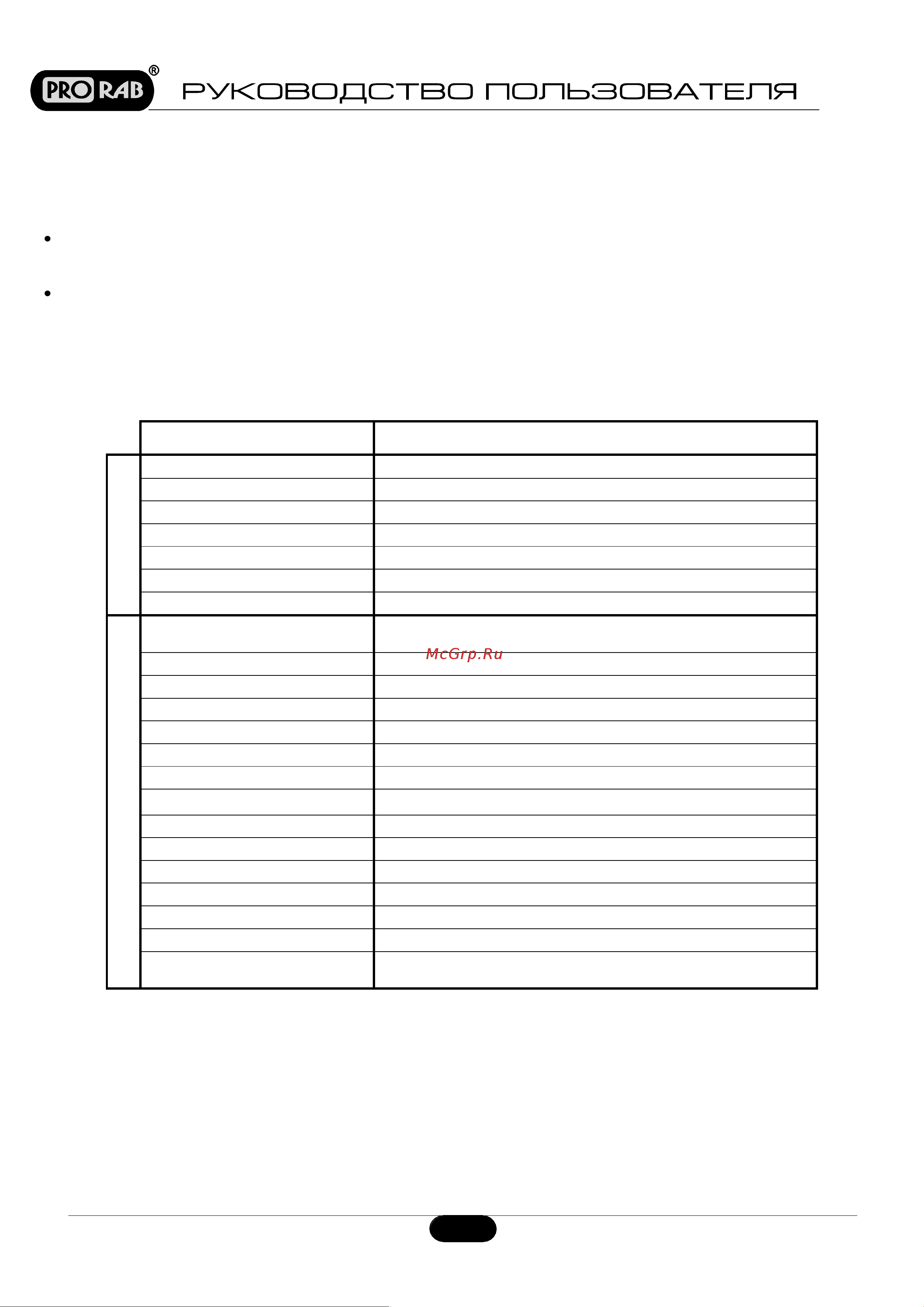 Prorab 10000 EBV [2/19] Prorab 10000 ebv