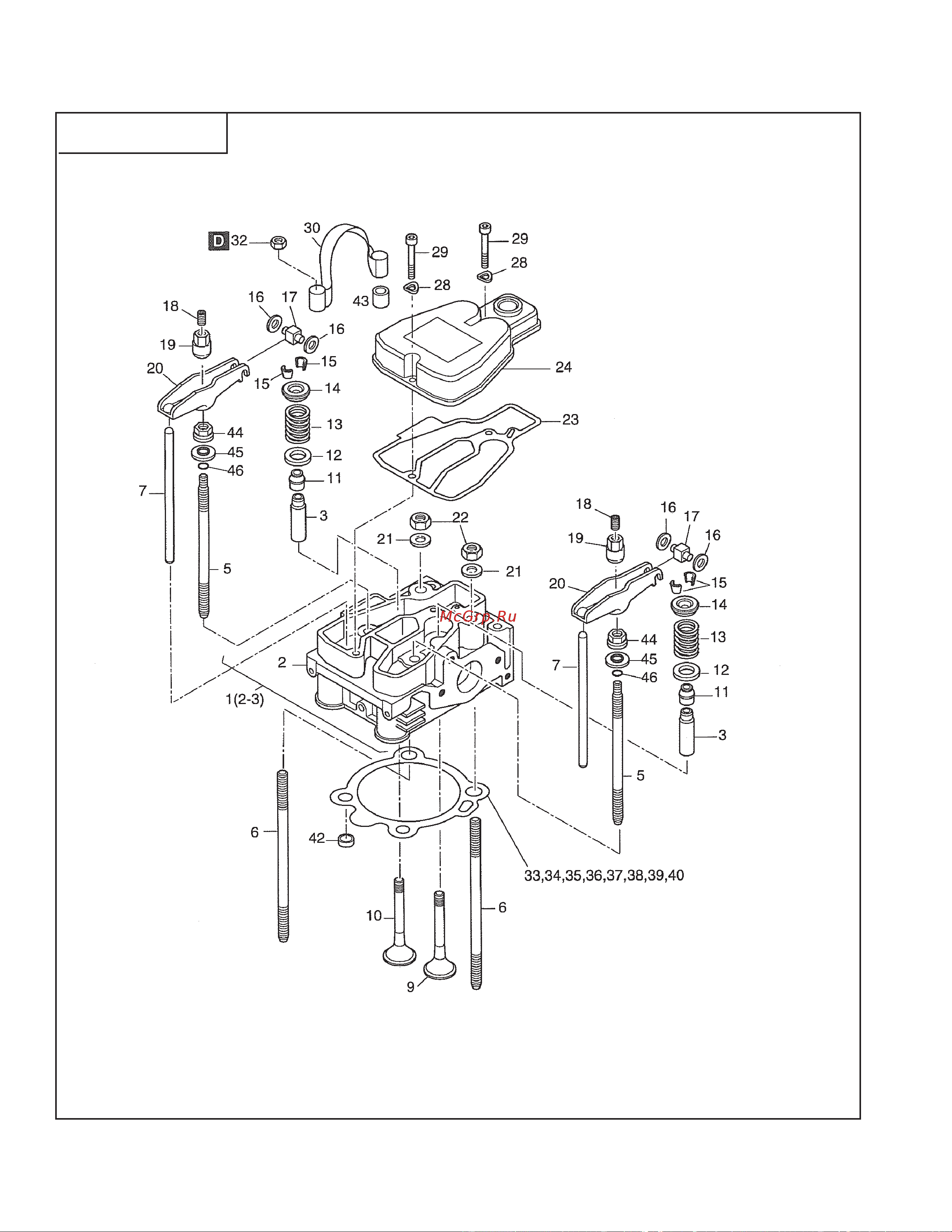 Subaru RGD3300 50Hz [22/60] Fig 900