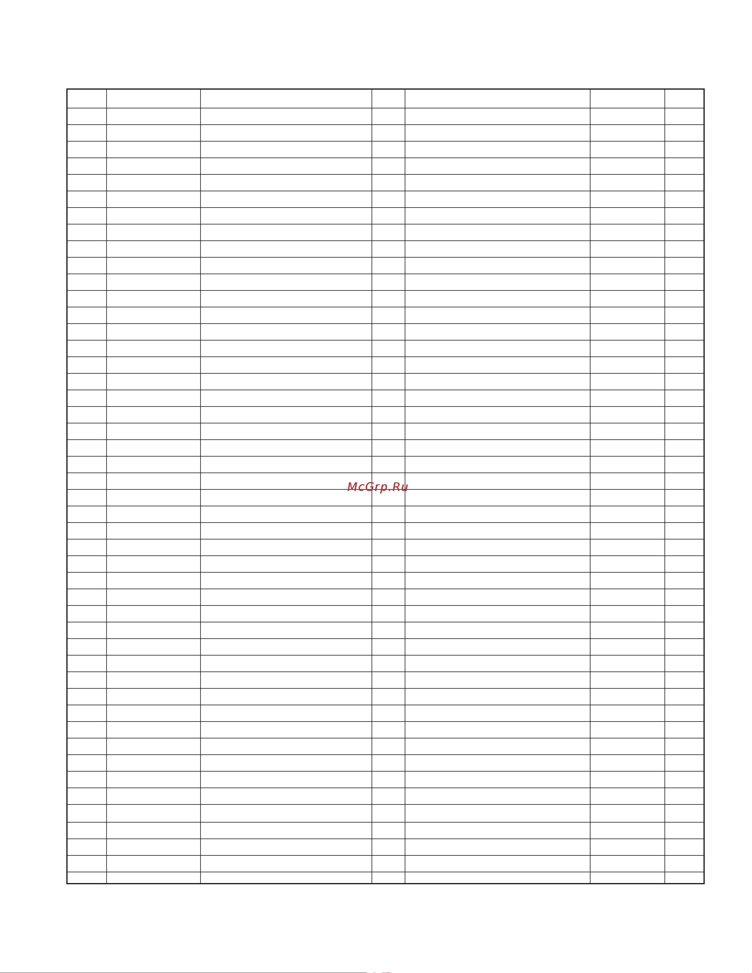 Subaru RGD3300 50Hz [7/60] Section 1 generator group