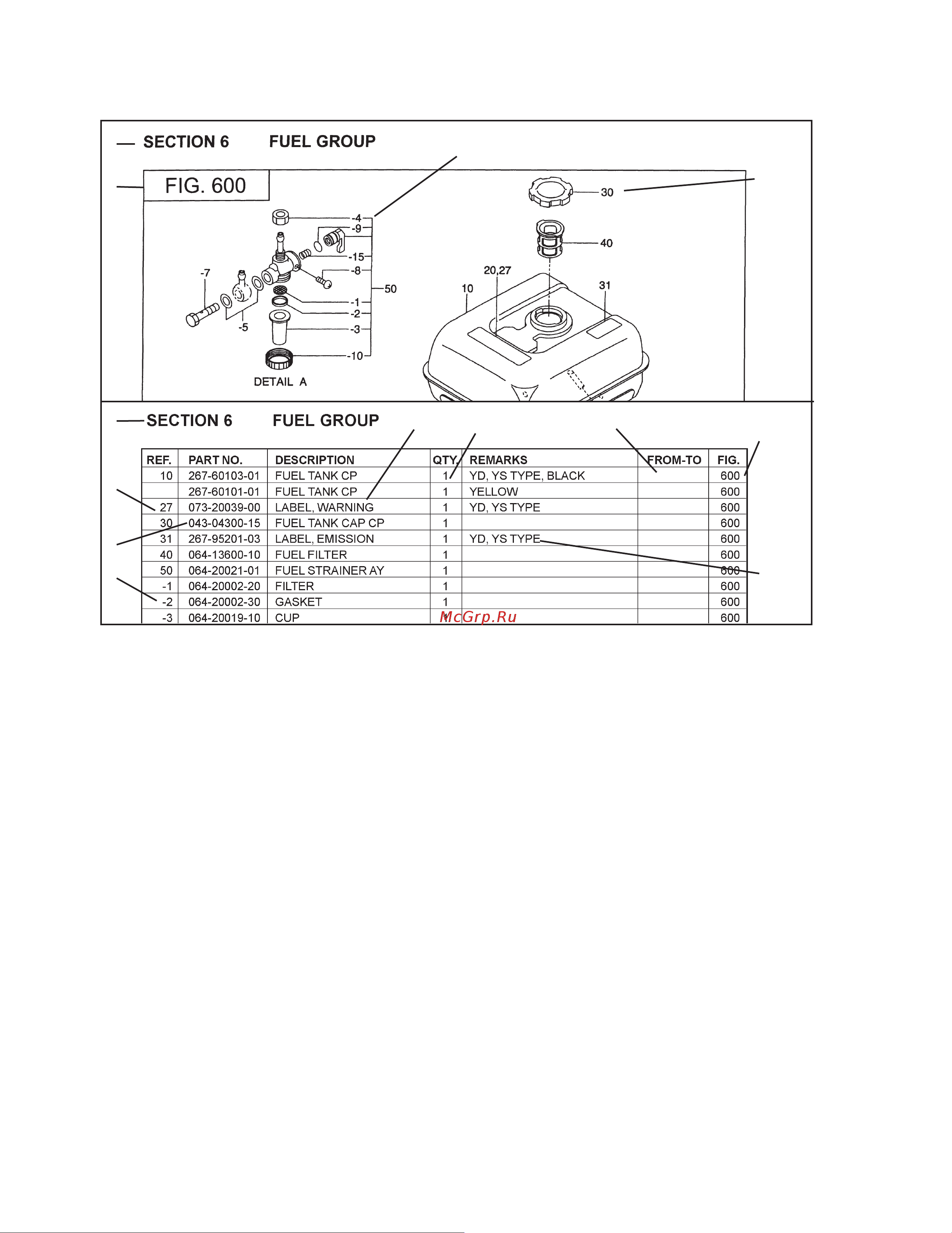 Subaru RGN7100 60Hz [4/46] Manual layout