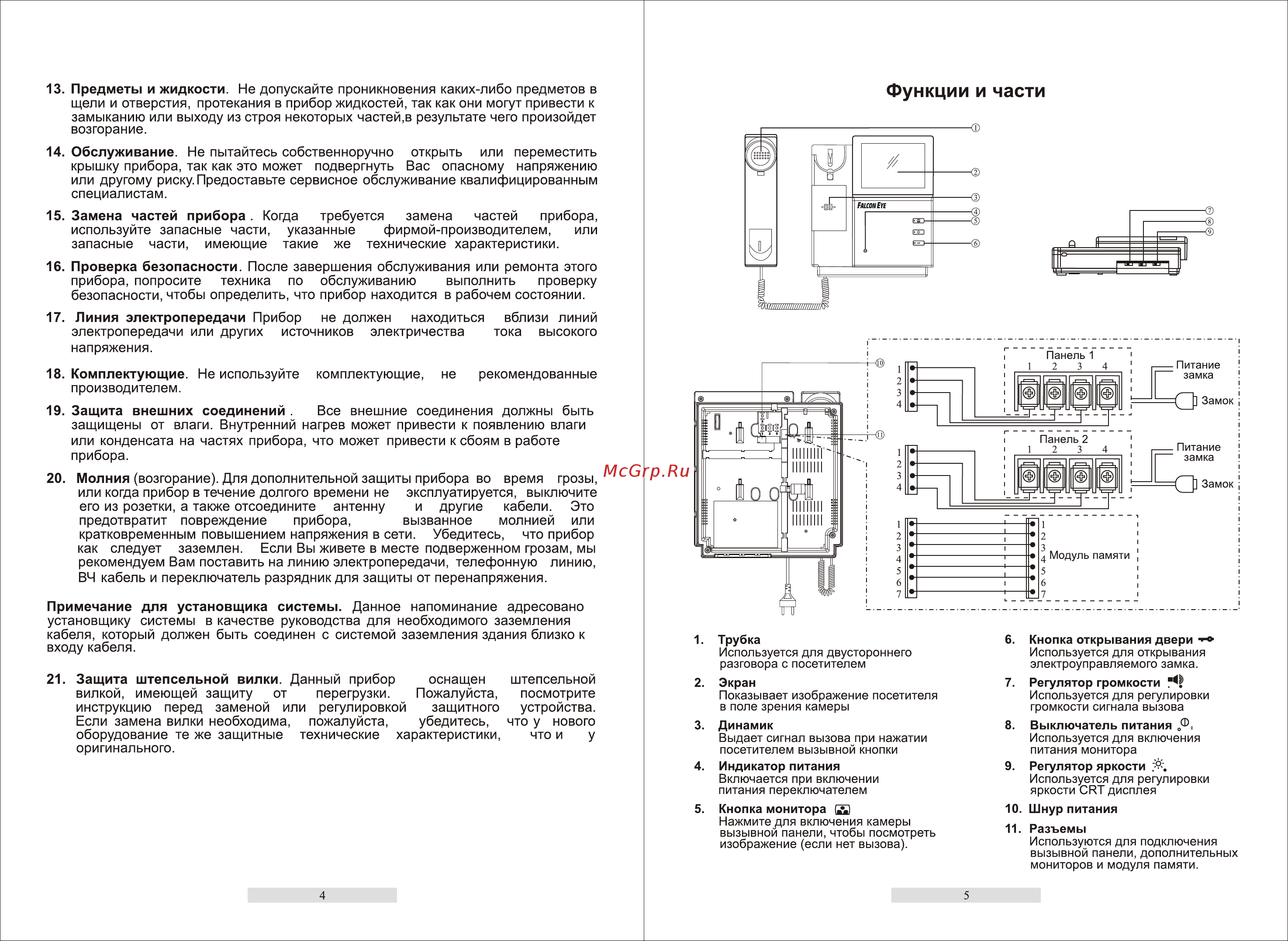 Falcon Eye FE-4PN2-4CPN2 Руководство по эксплуатации онлайн [3/6] 704689