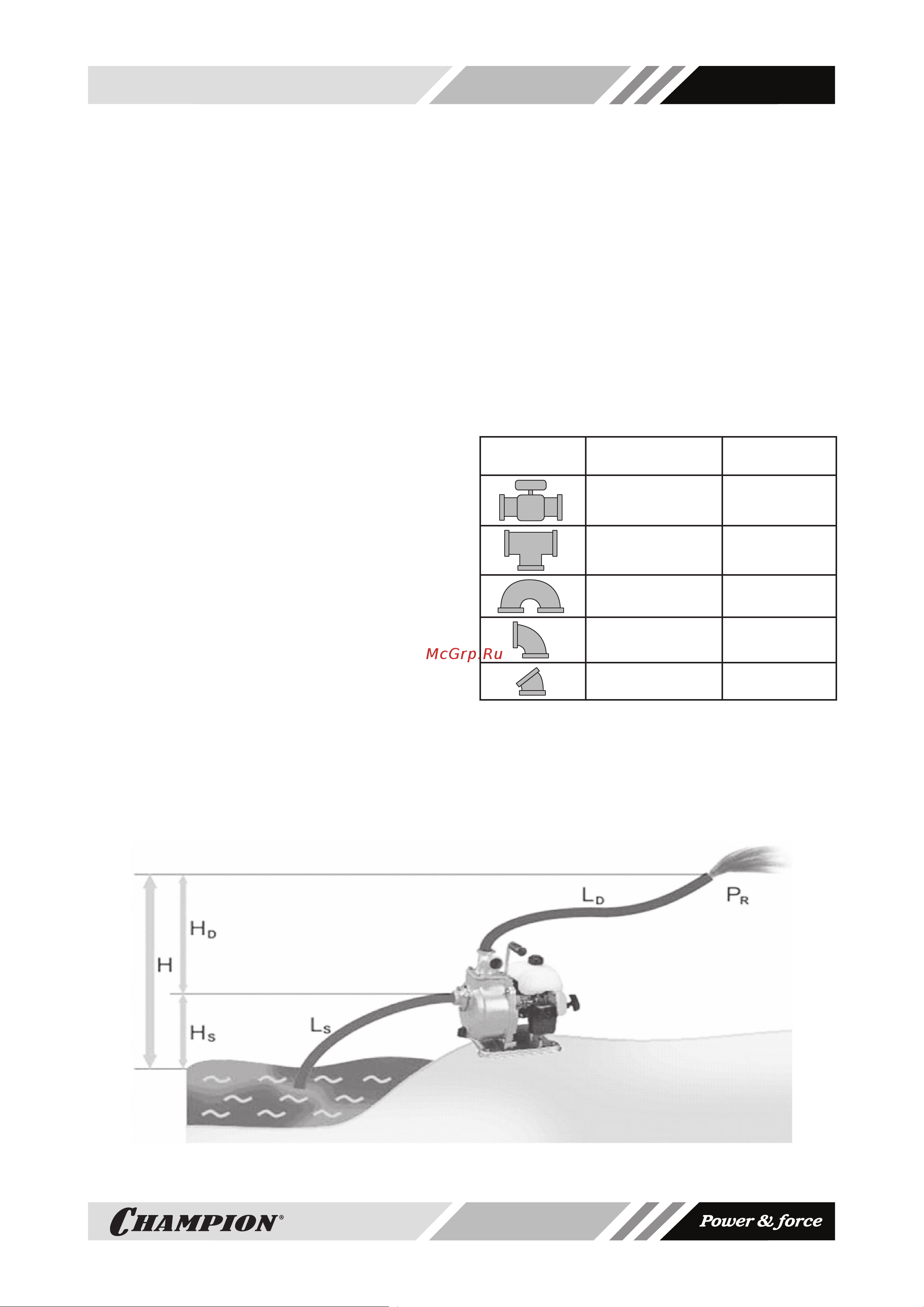 Champion GPH40 2 [21/24] Расчет производительности мотопомпы
